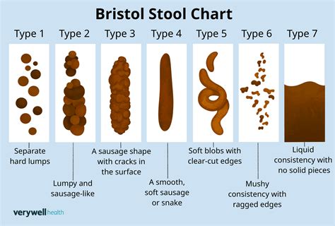 Long Skinny Poop