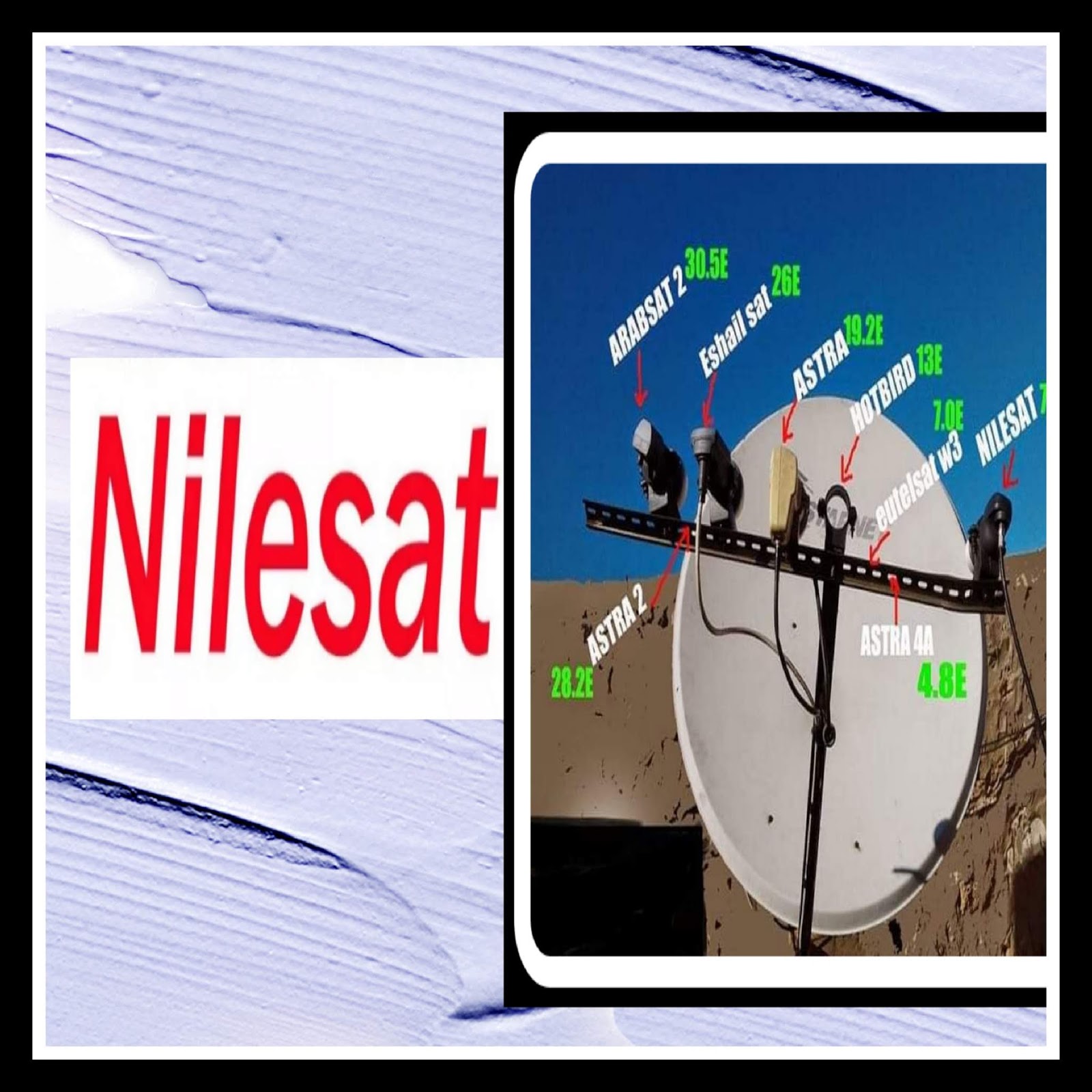 Longitude Of Nilesat