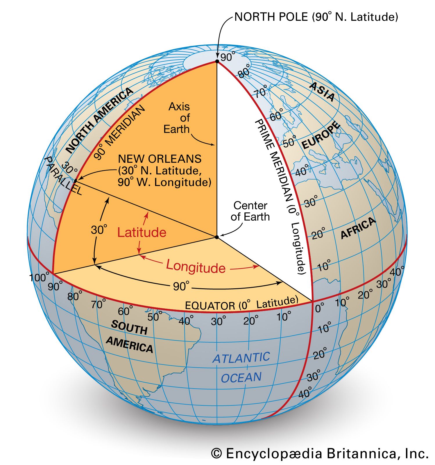 Longitude Of West