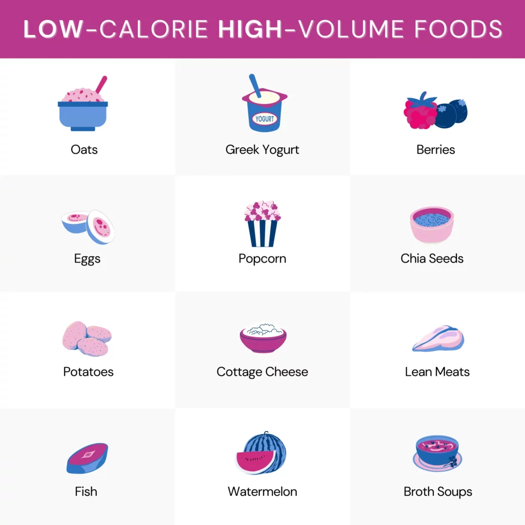 Low Calorie High Volume Foods
