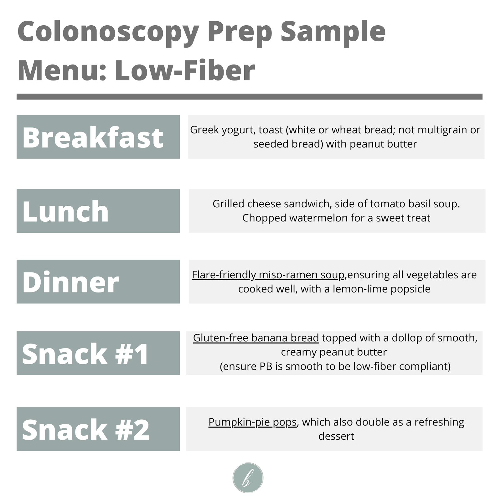 Low Fiber Diet Before Colonoscopy