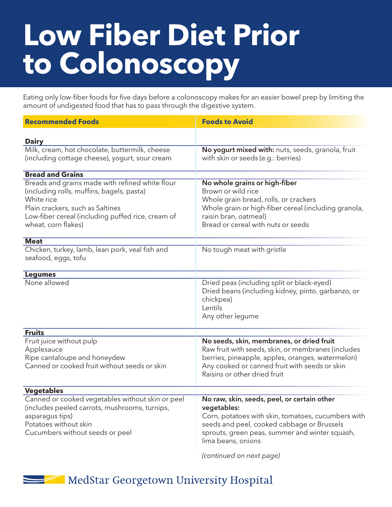 Low Residue Diet Before Colonoscopy