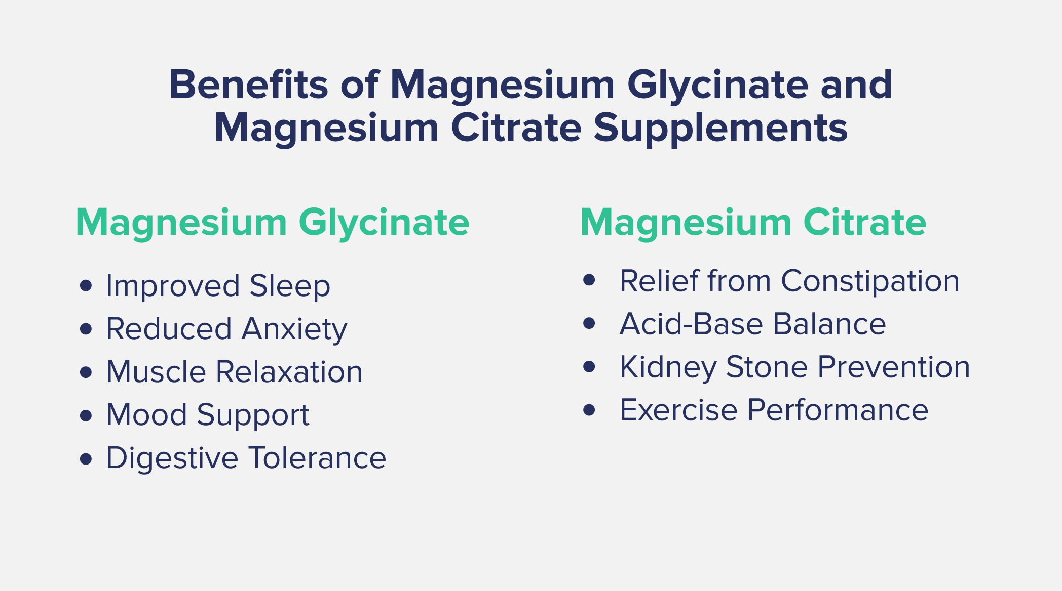 Magnesium Citrate Vs Oxide