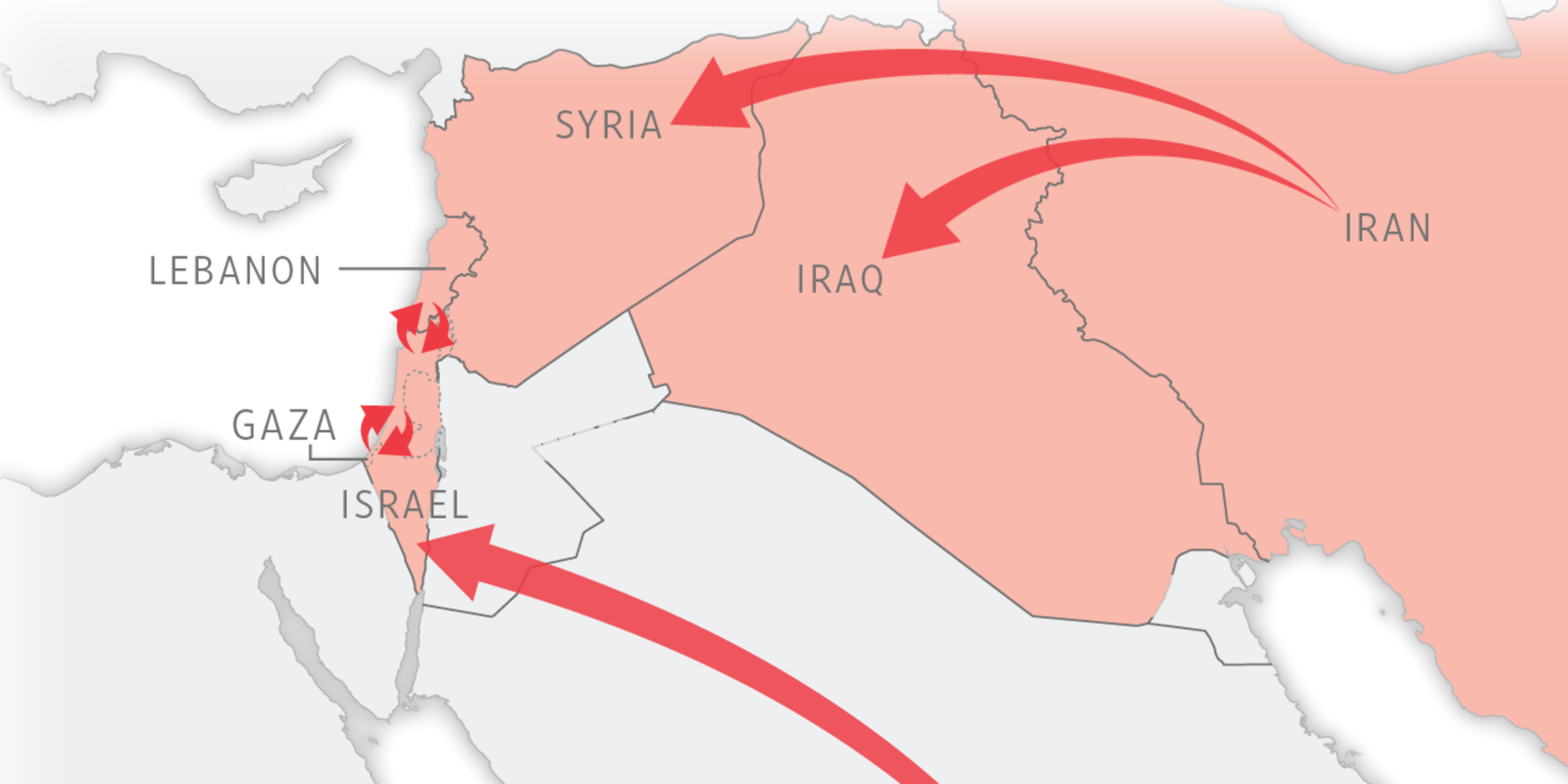 Map Of Arab Israeli War