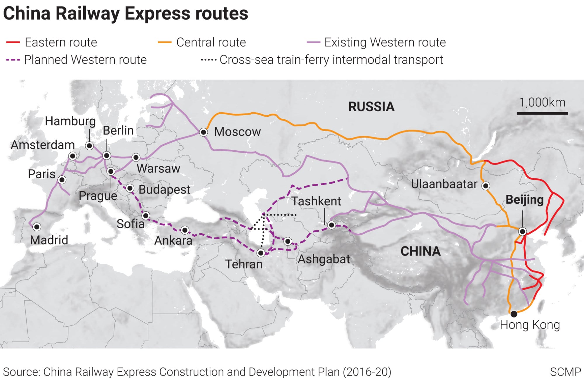Map Of China Europe Railway
