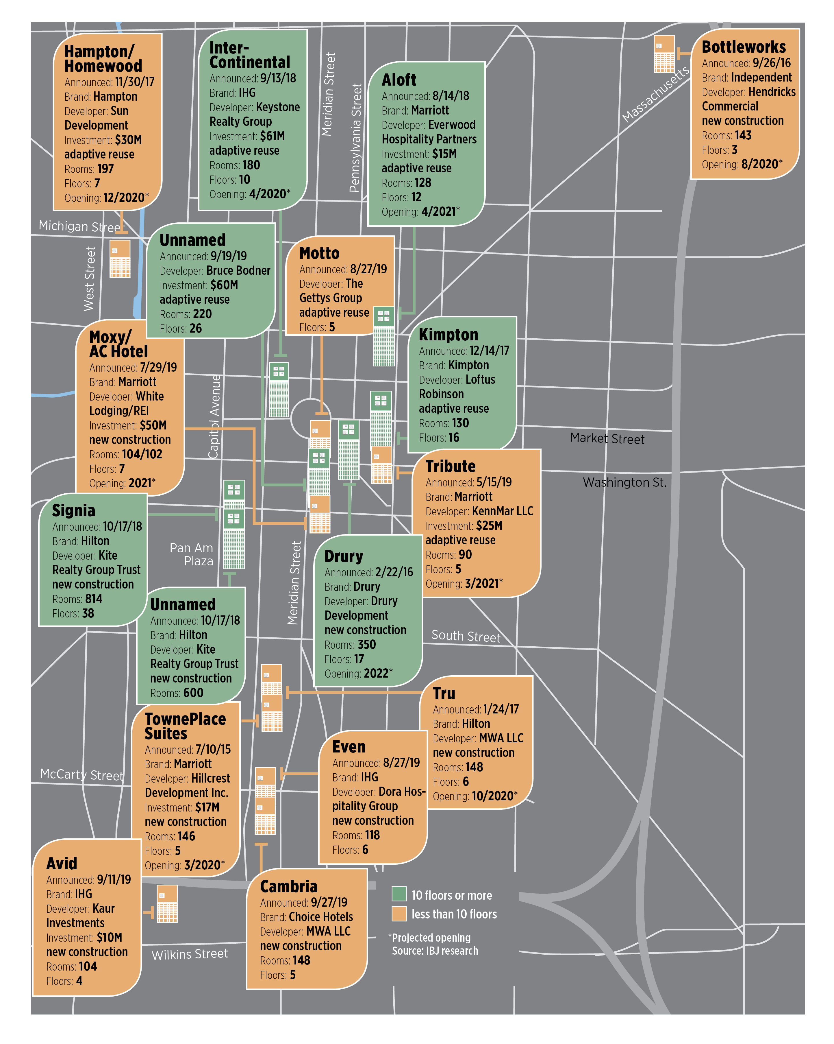 Map Of Downtown Indianapolis Hotels