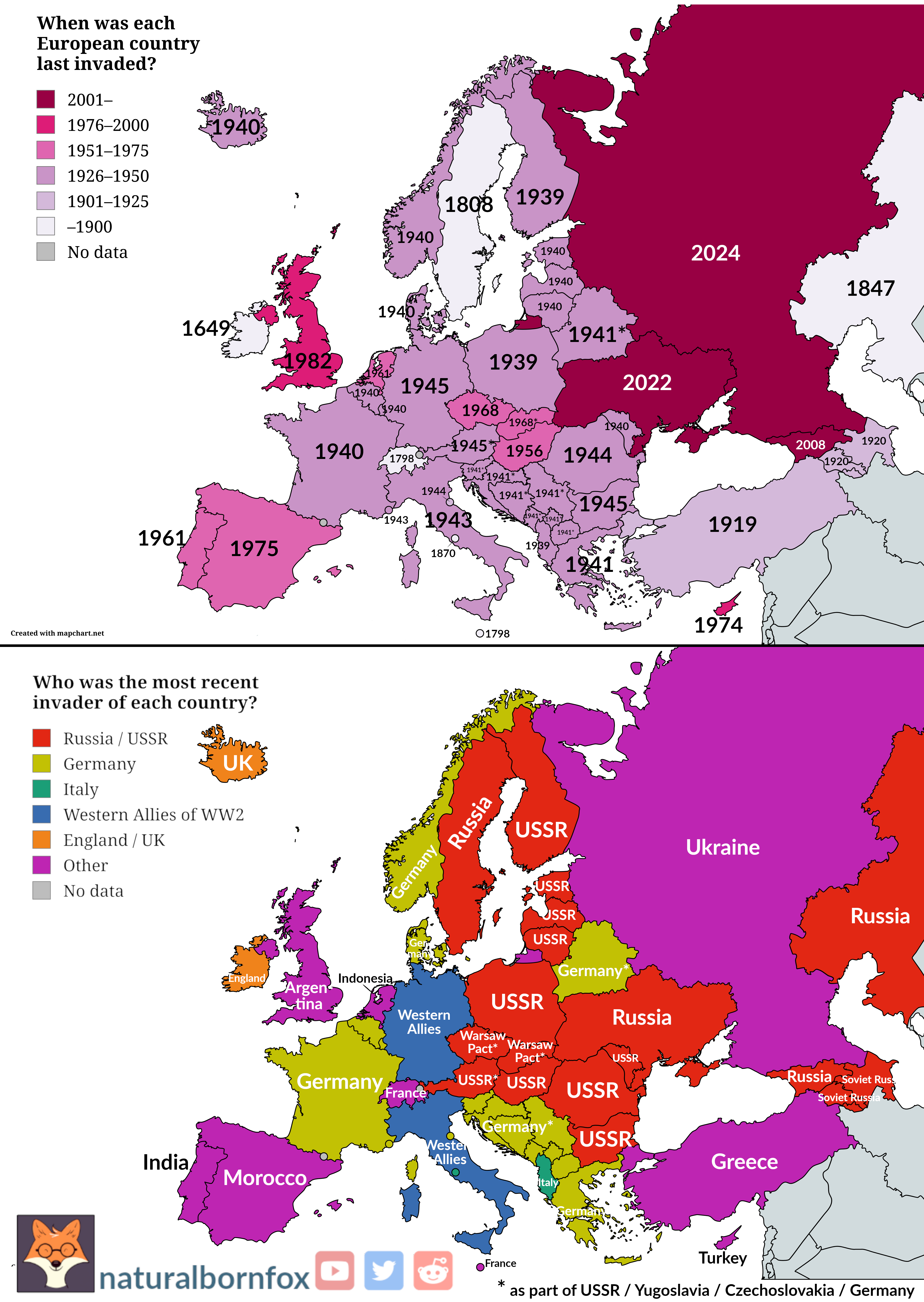Map Of Europe Every Year