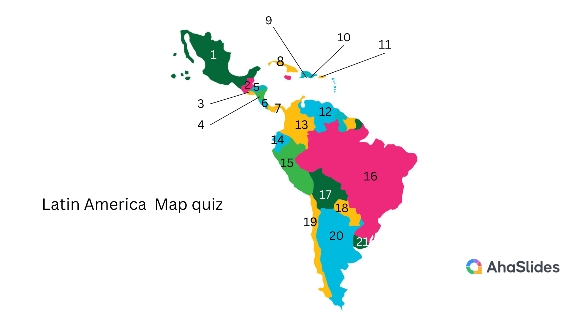 Map Of Latin America Quiz