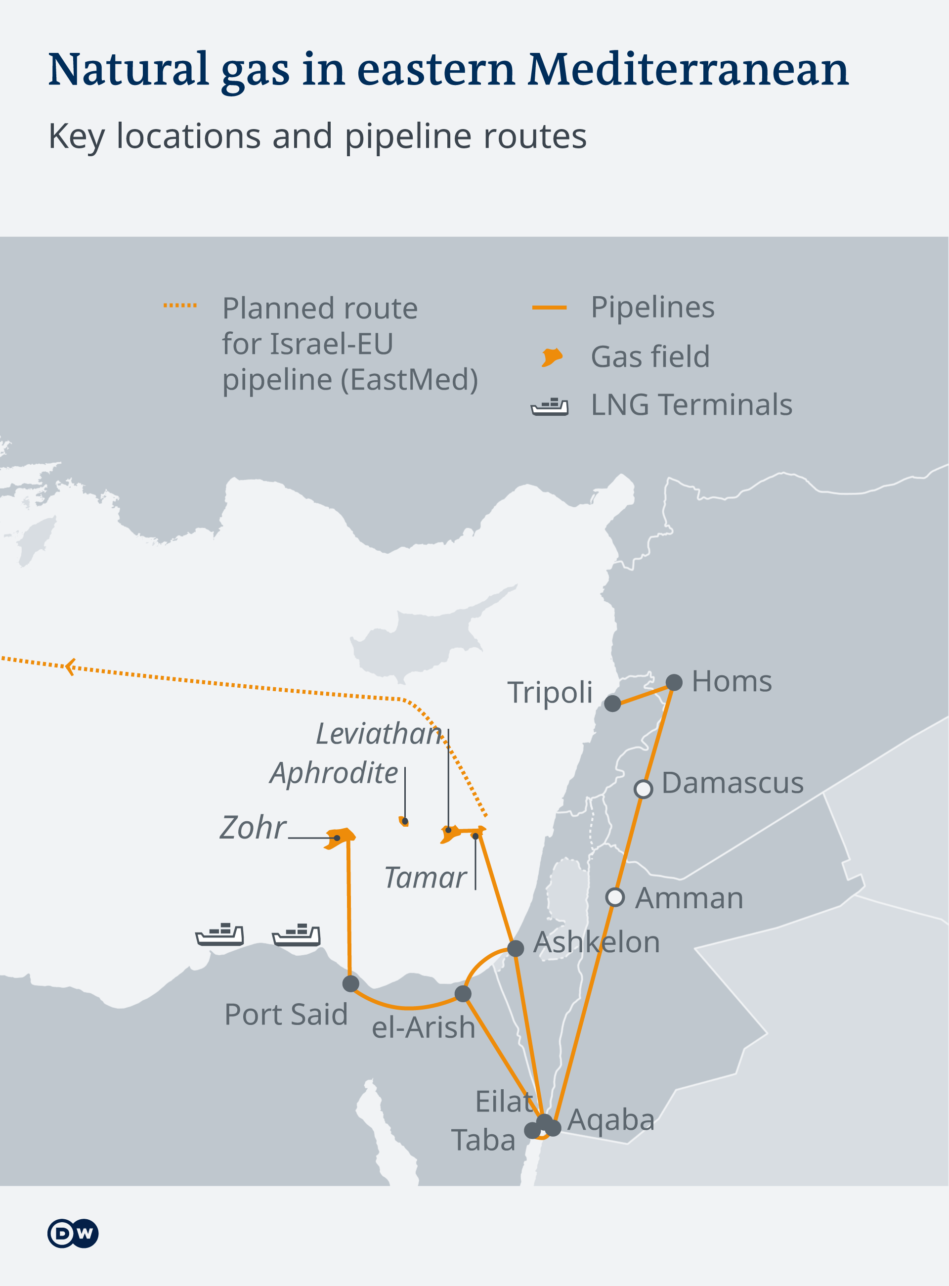 Map Of Middle East Pipelines