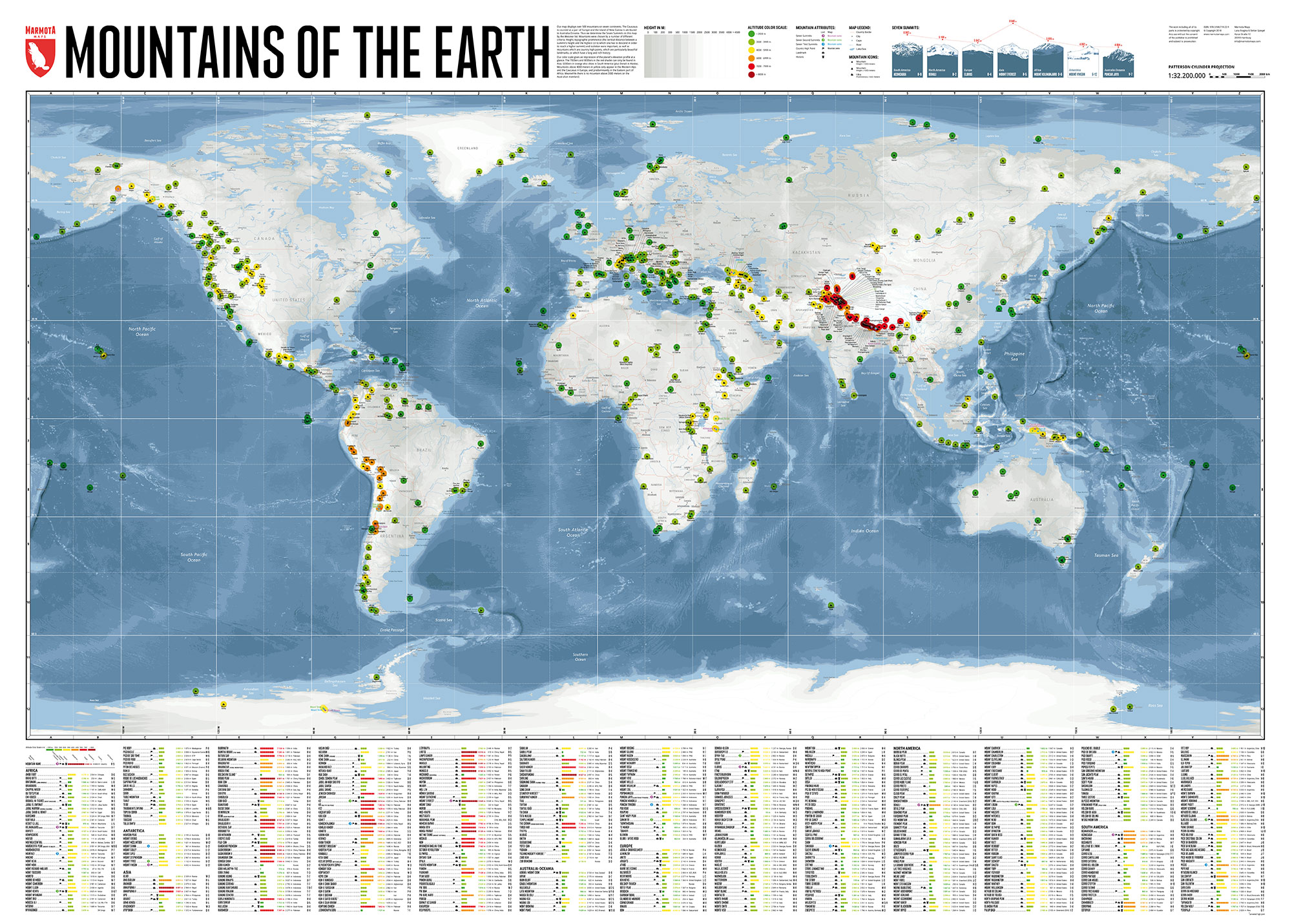 Map Of The World Mountain Ranges