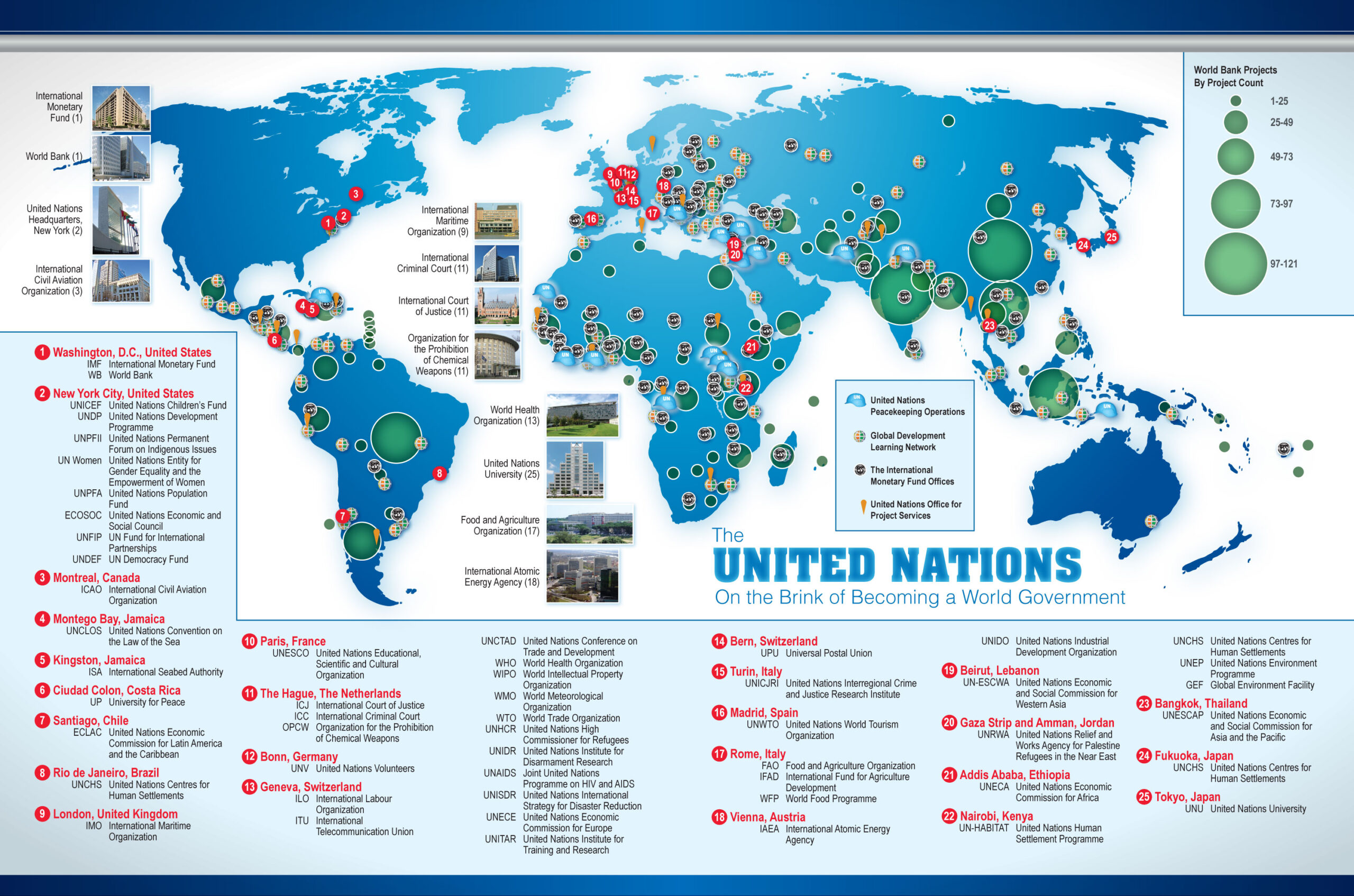 Map Of The World Un