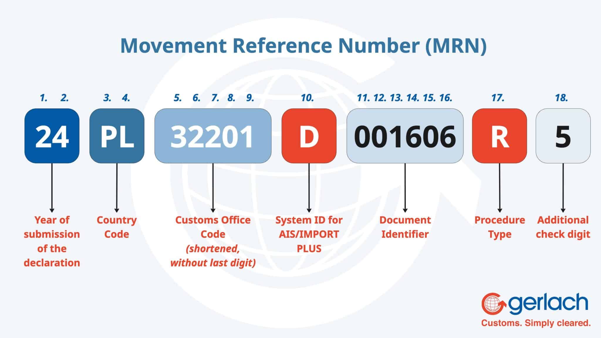 Martinsville Indiana Nudes