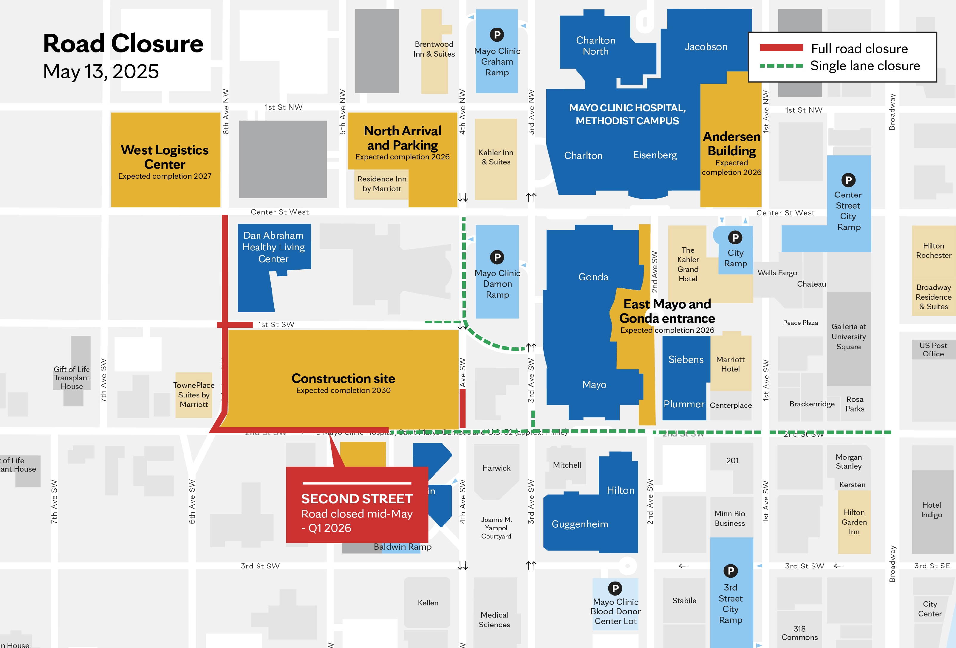 Mayo Owatonna Doctors