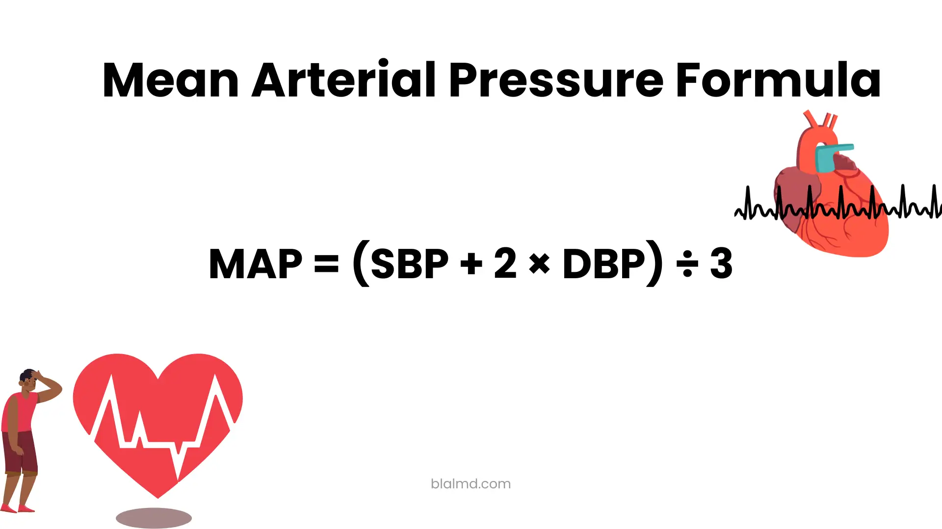 Mean Arterial Pressure Equation