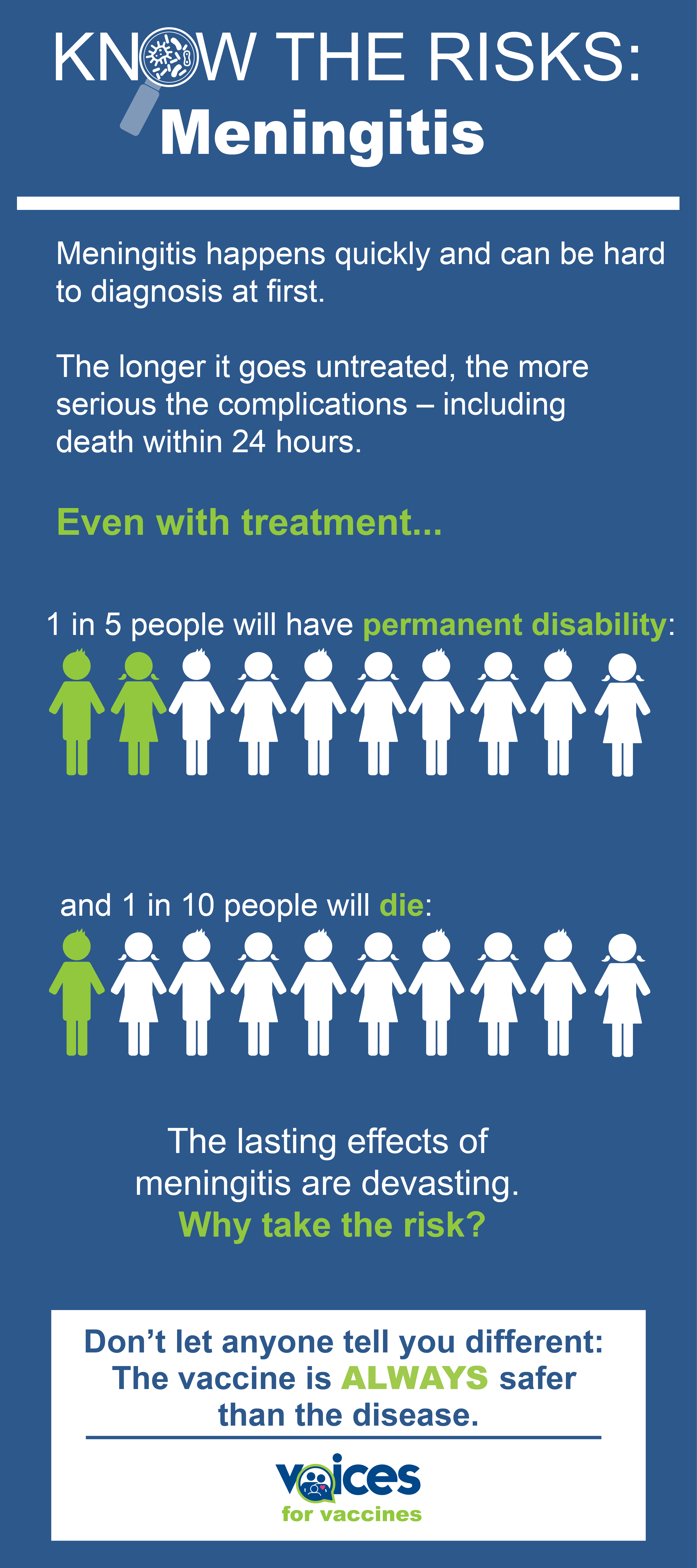 Meningitis Vaccine Side Effects