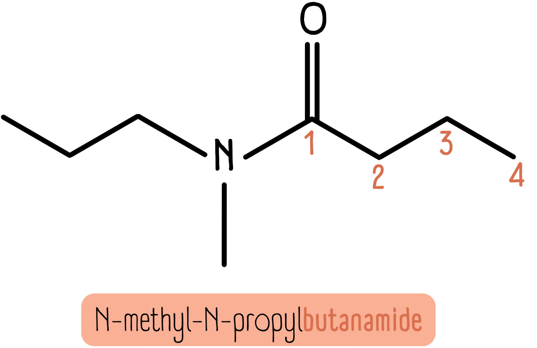 Methyl Npropyl Structure