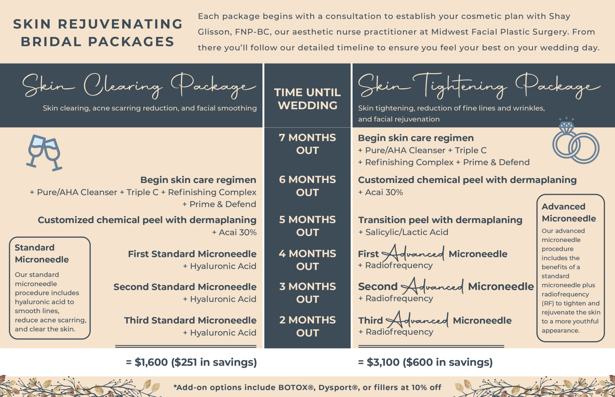 Midwest Facial Plastic Surgery & Face Cosmetic Skincare