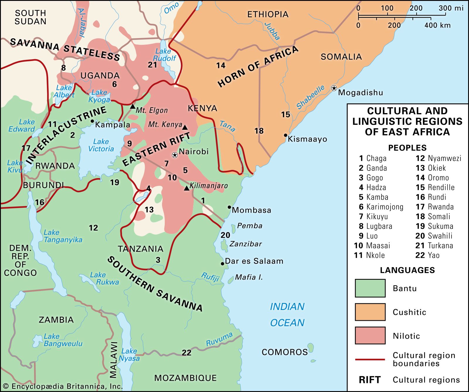Migration Of Ethnic Groups In Uganda