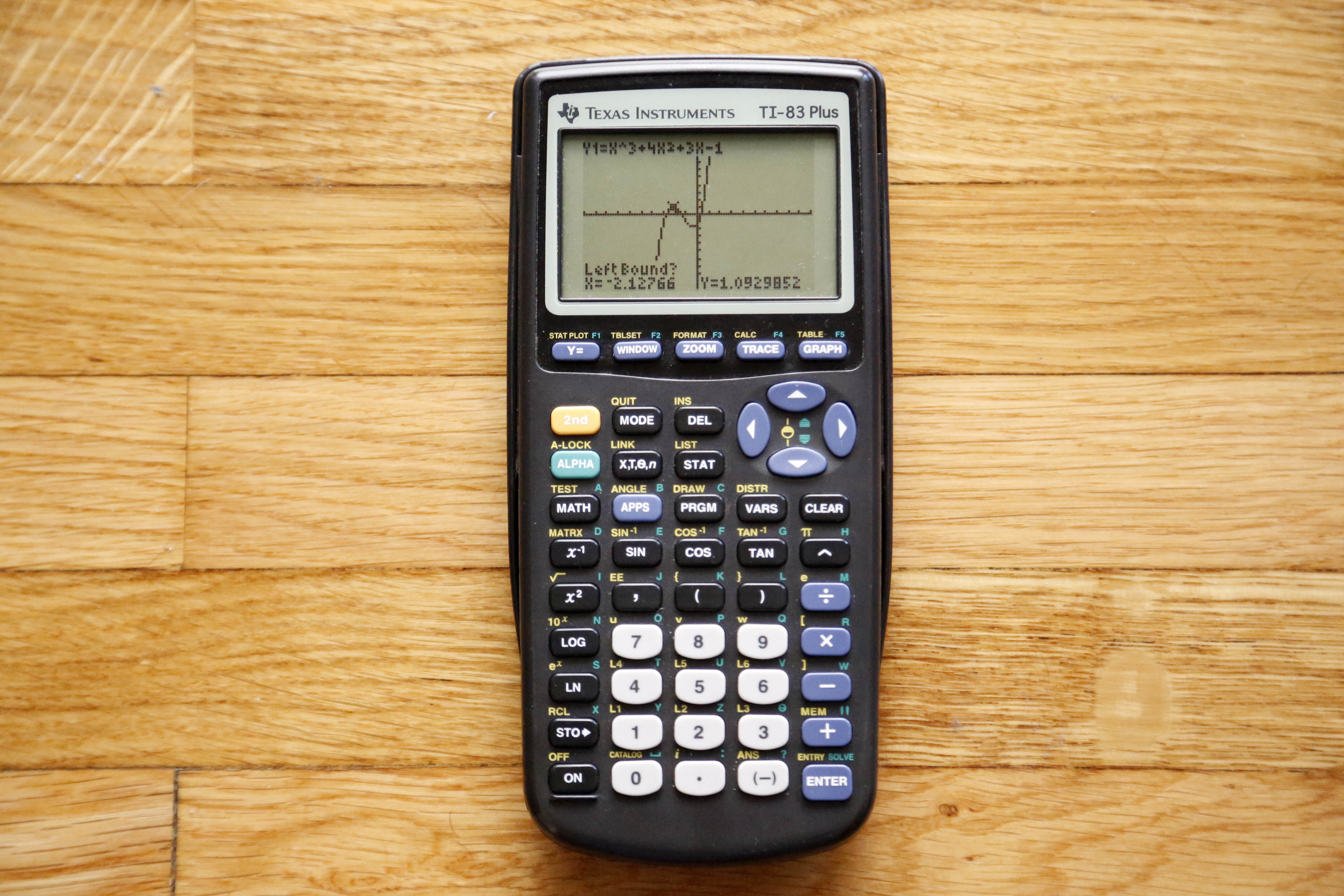 Minimum Of X Calculator