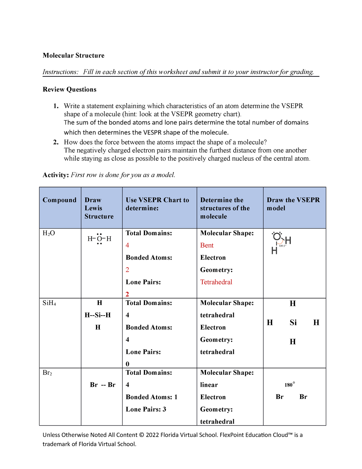 Molecular Structure W