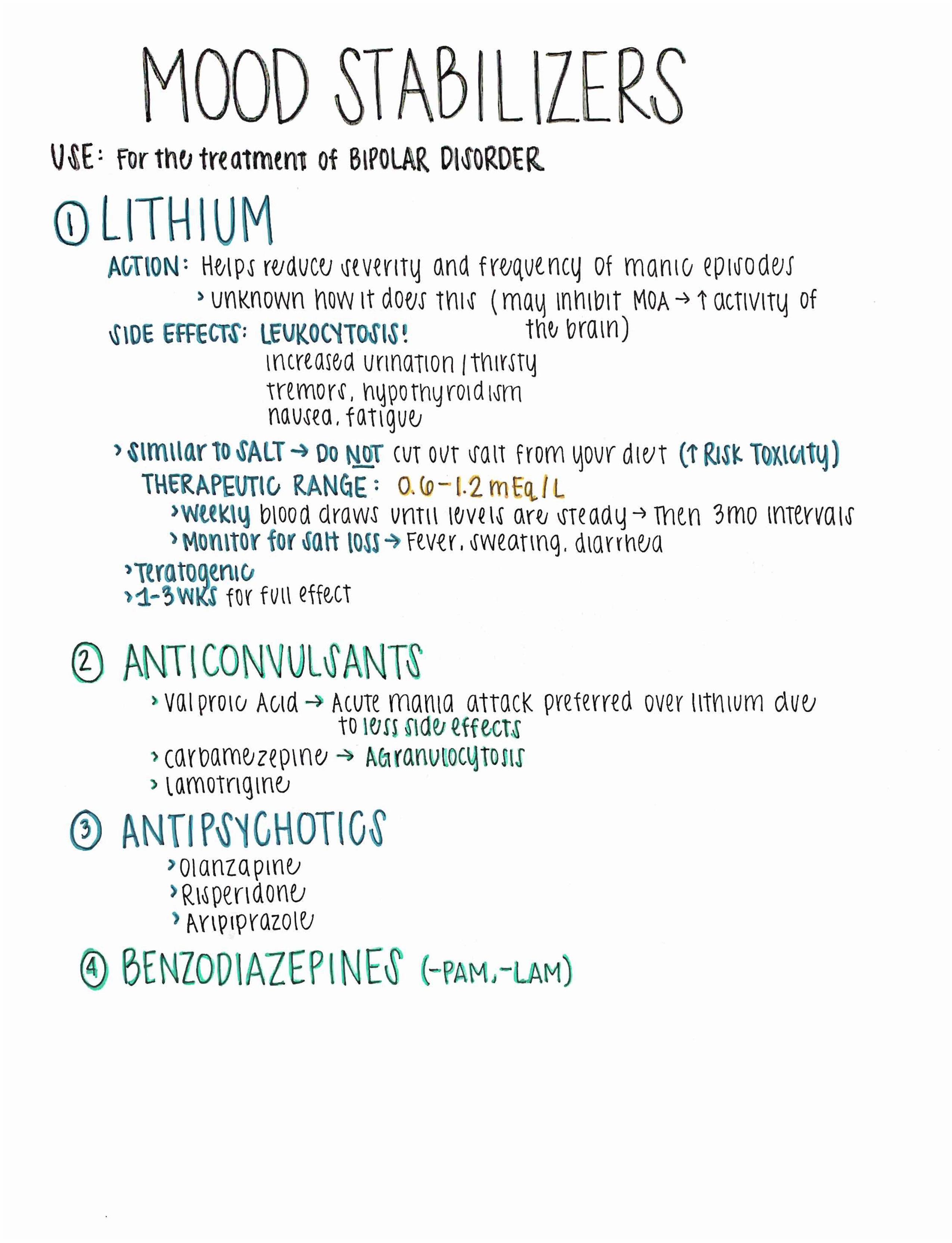 Mood Stabilizers Medication List