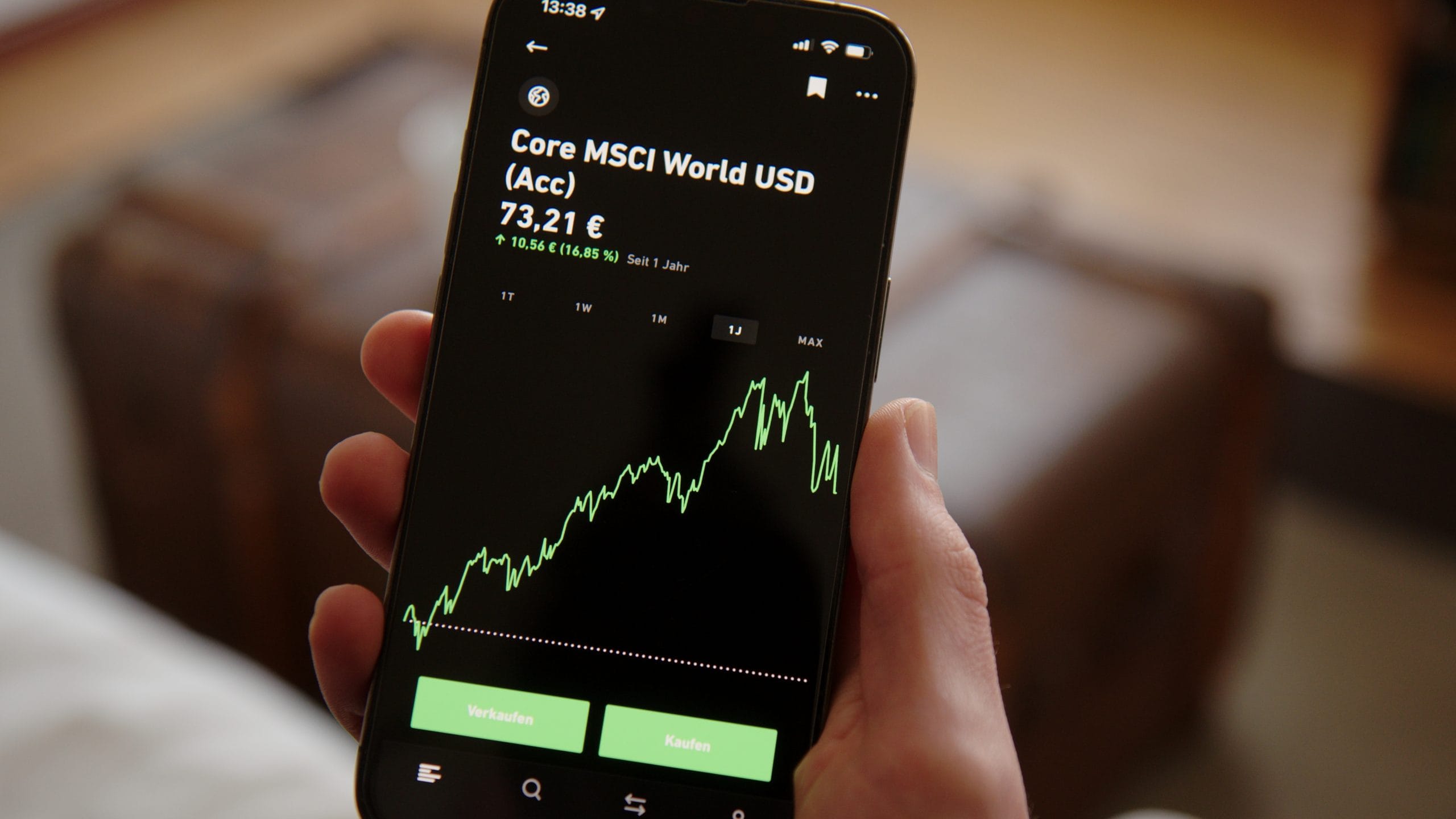 Msci World Index