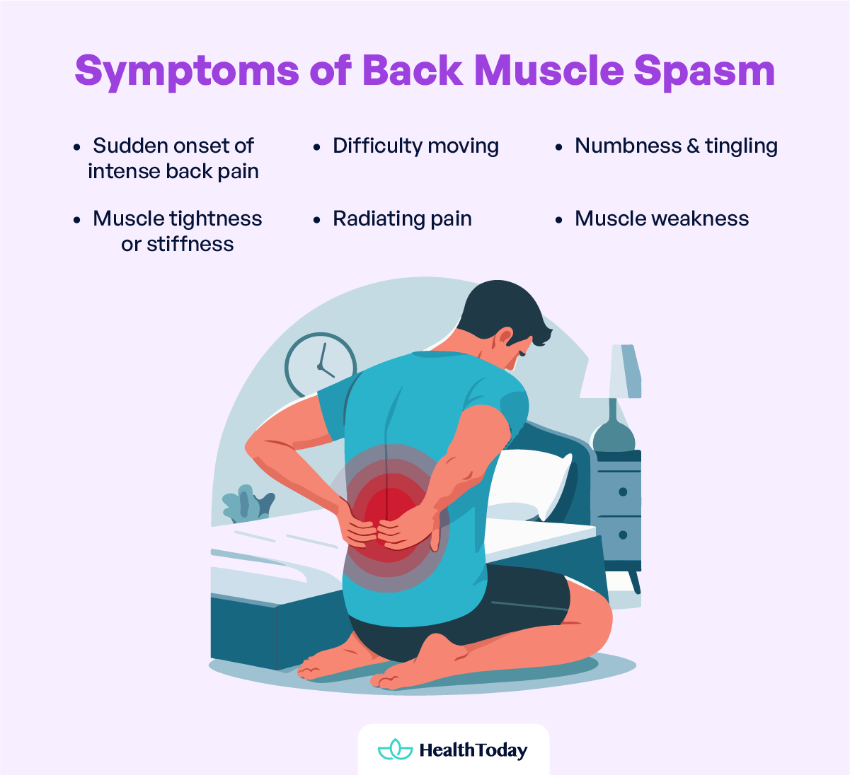 Muscle Spasm In Back