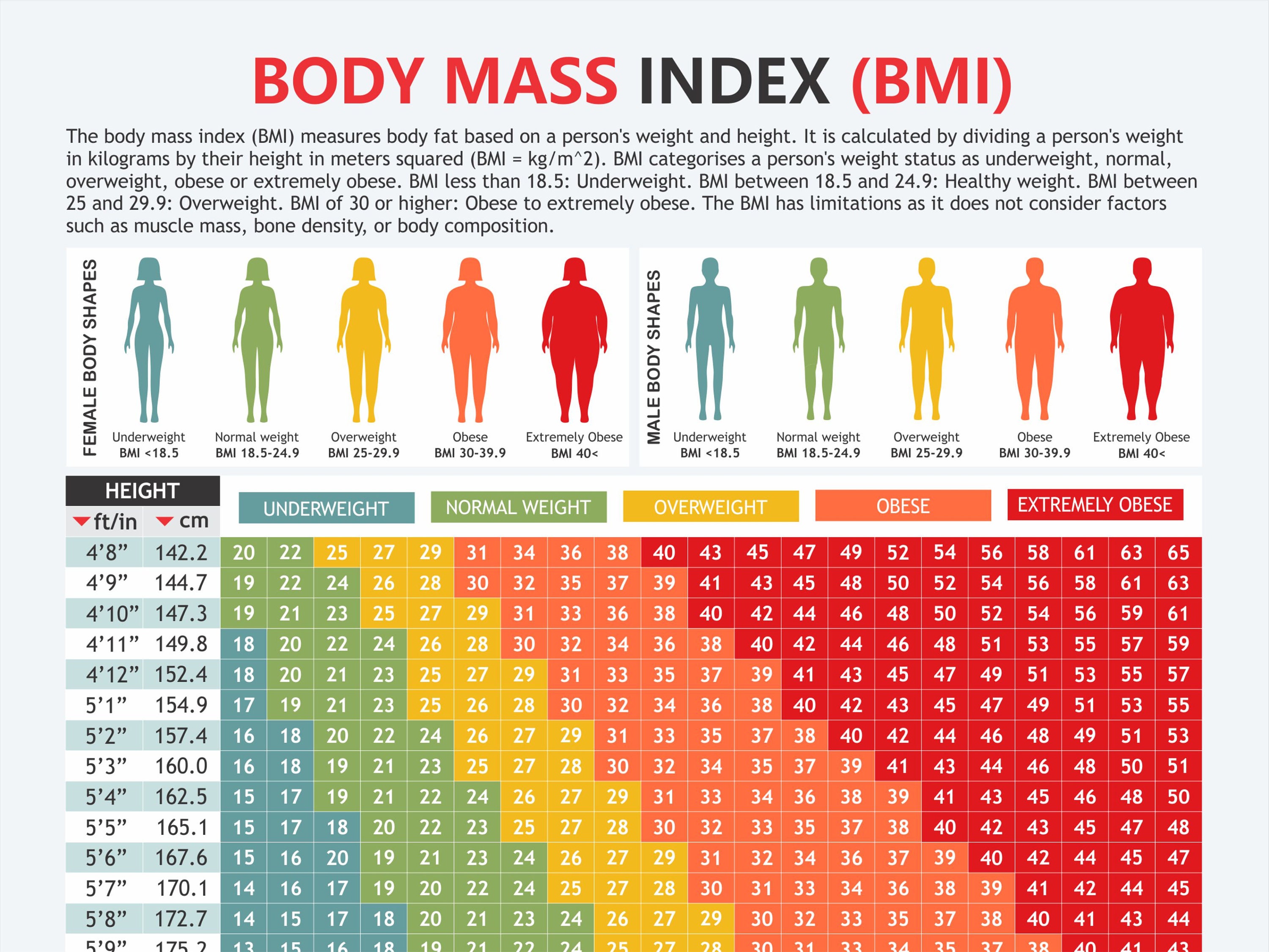 My Pictures Index Of C