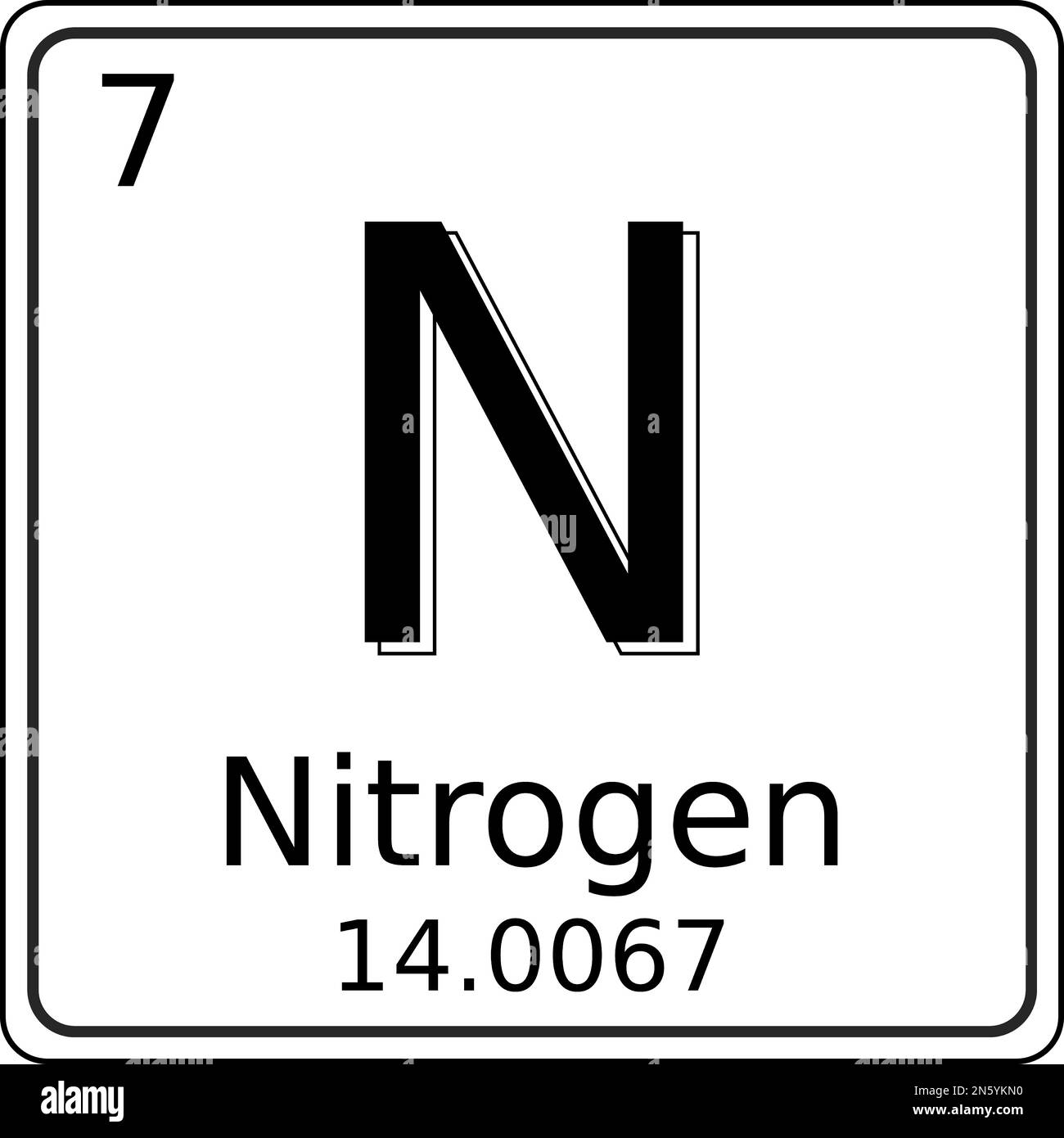 N Number Of Element
