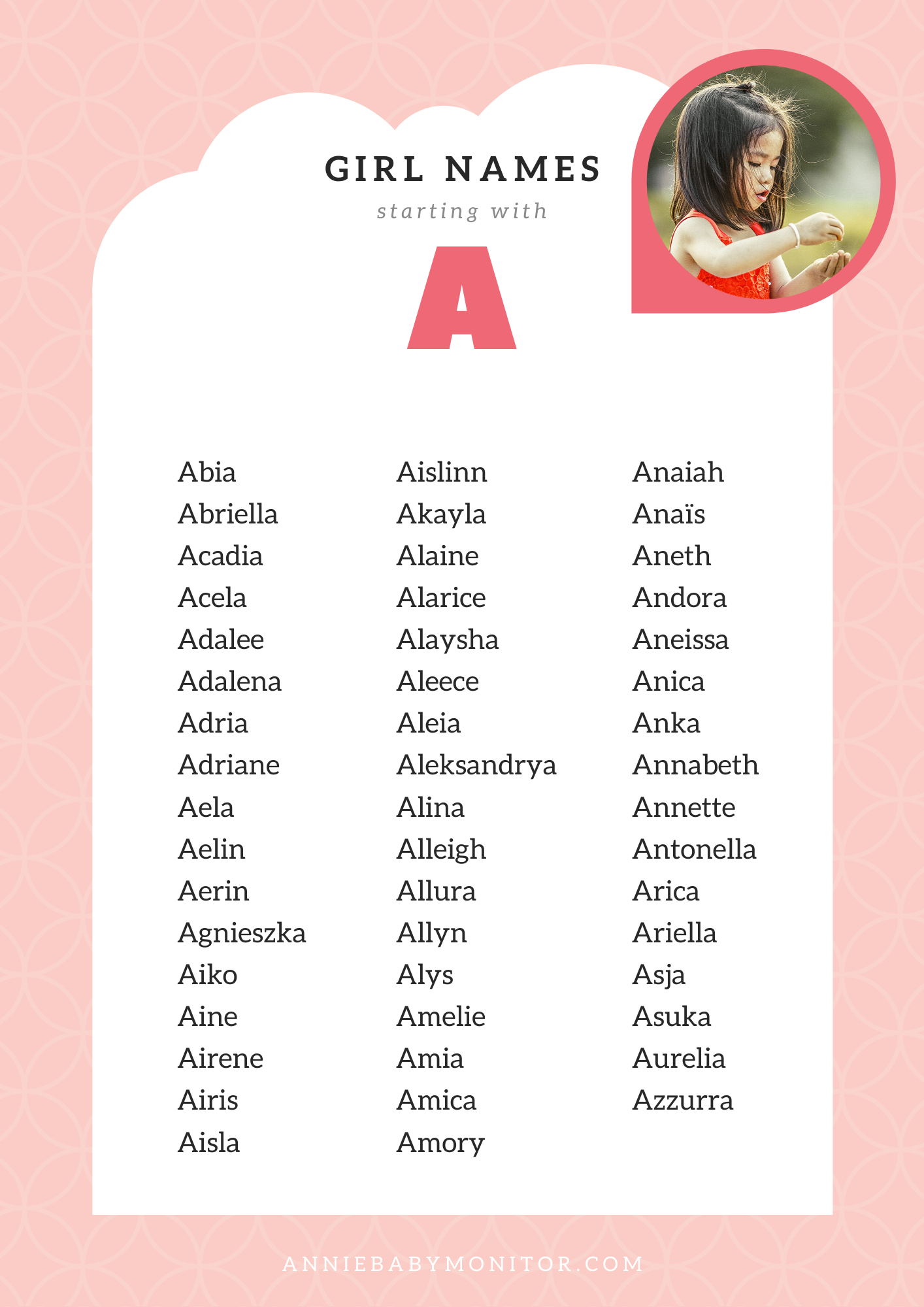 Names That Start With A O
