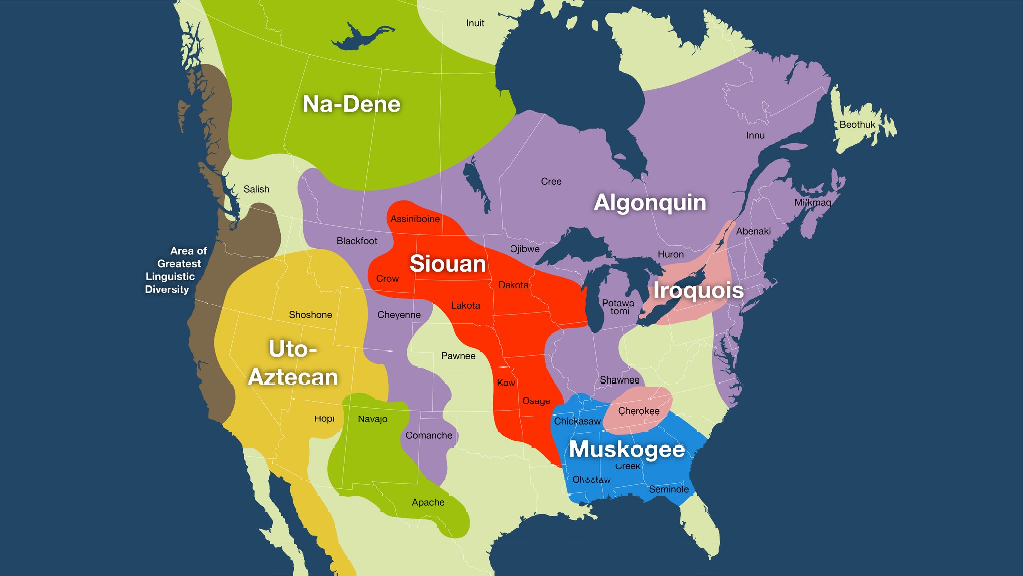 Native To Language