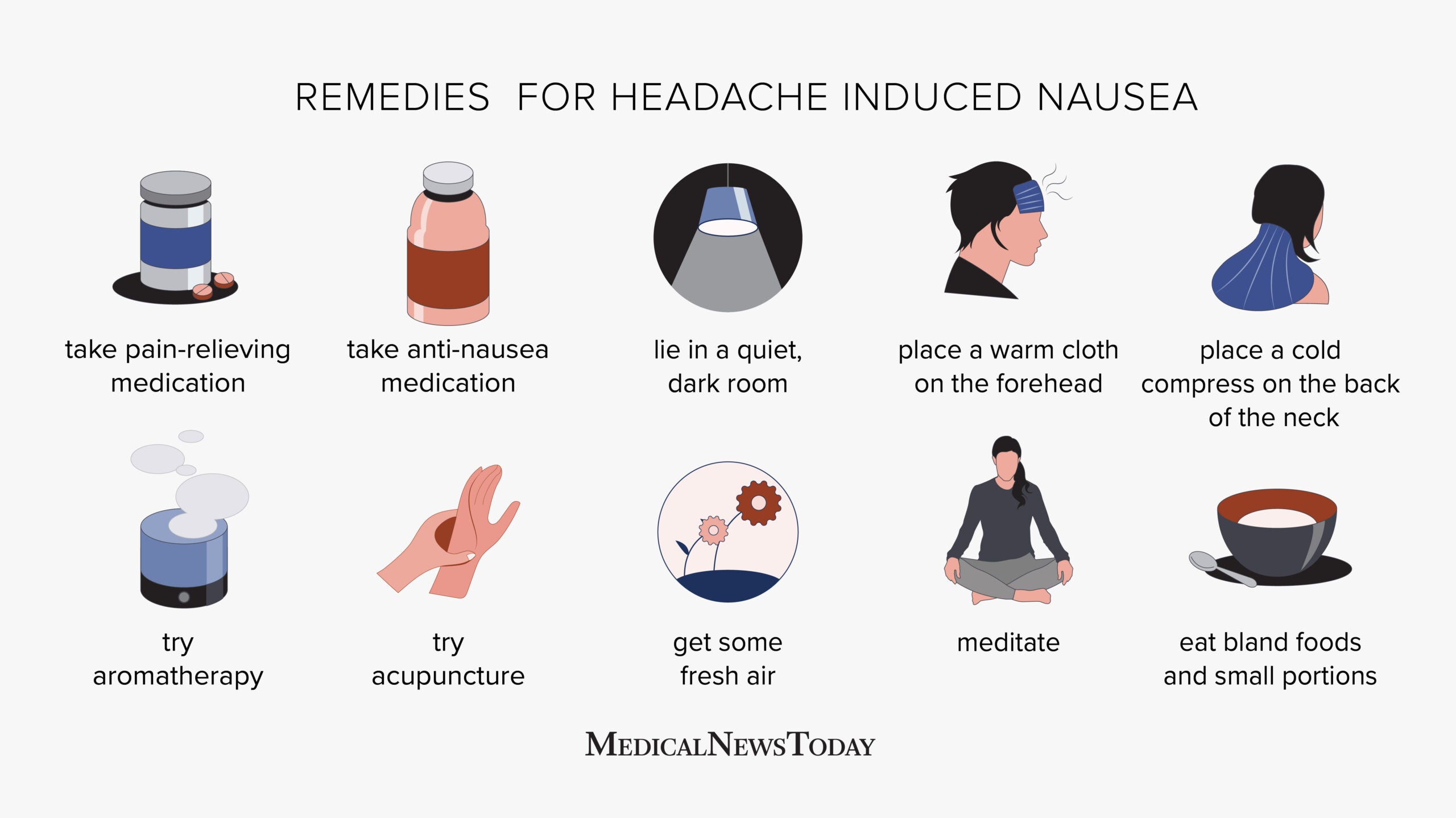 Nauseous With Headaches And Dizzy