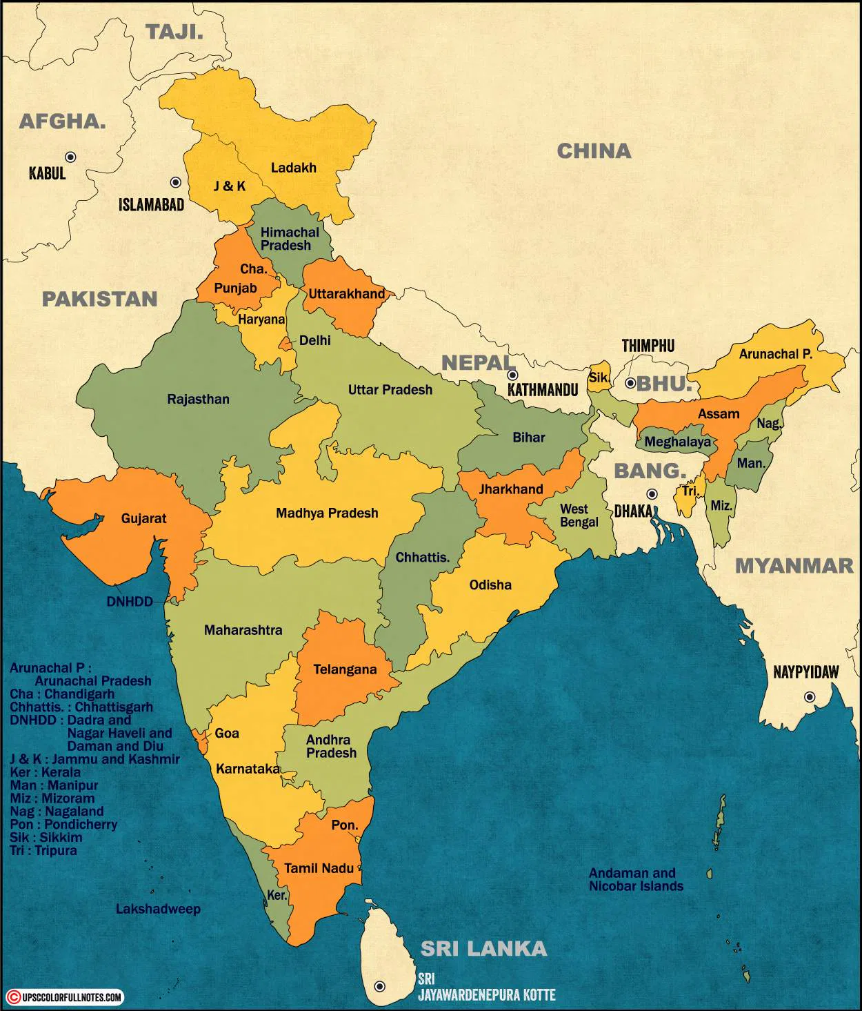Neighbors Of India