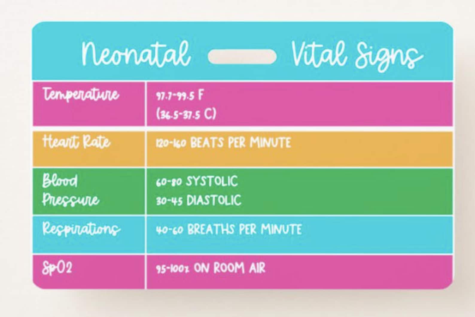 Neonatal Vital Signs
