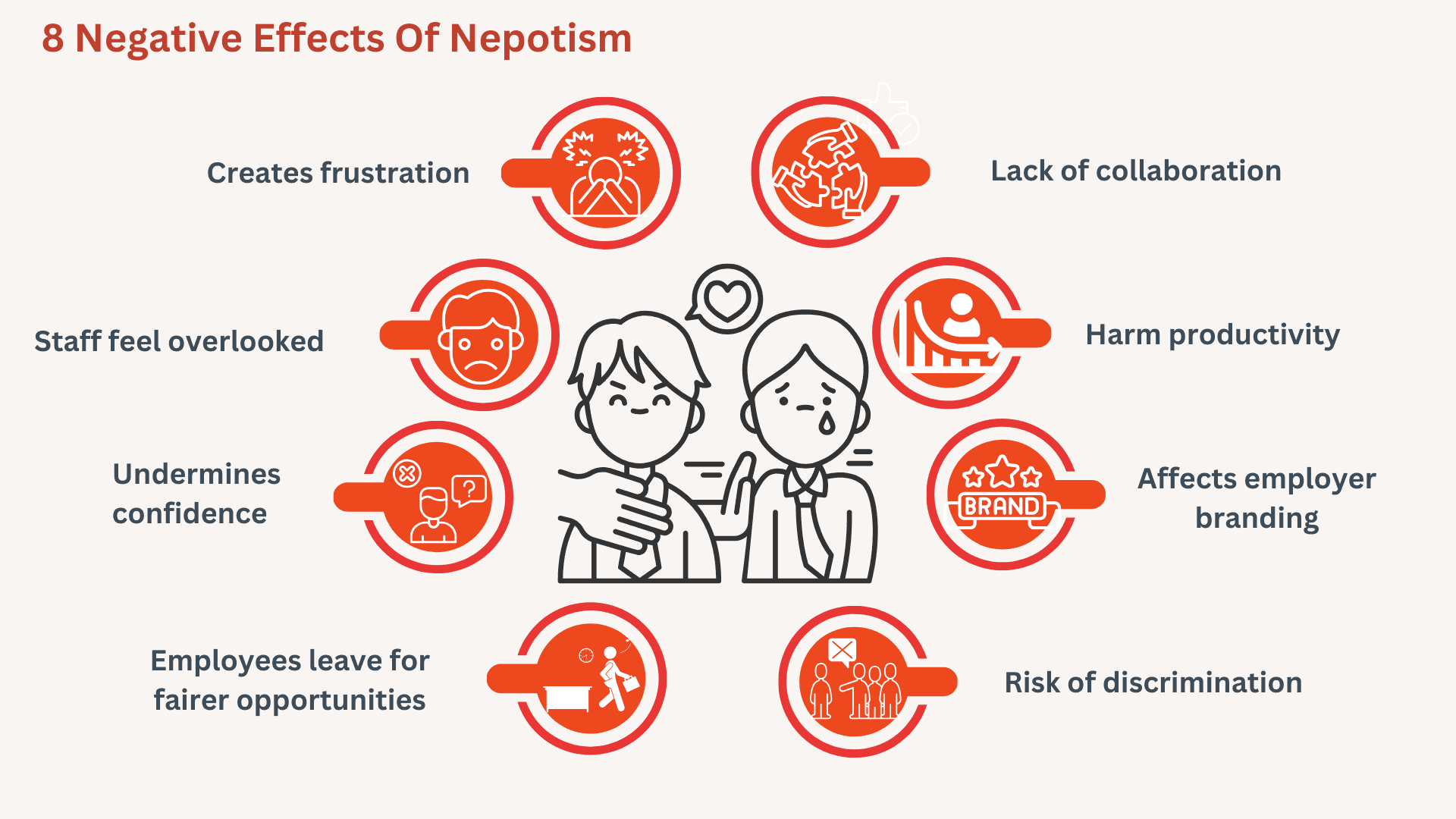 Nepotism In The Workplace