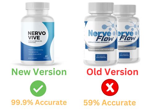 Nerve Flow Reviews