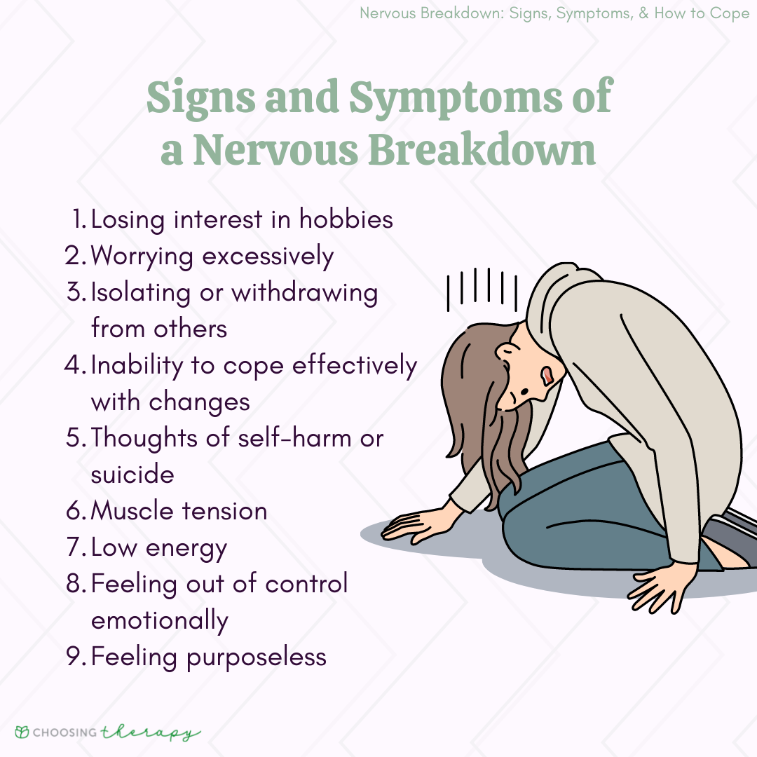 Nervous Collapse Symptoms