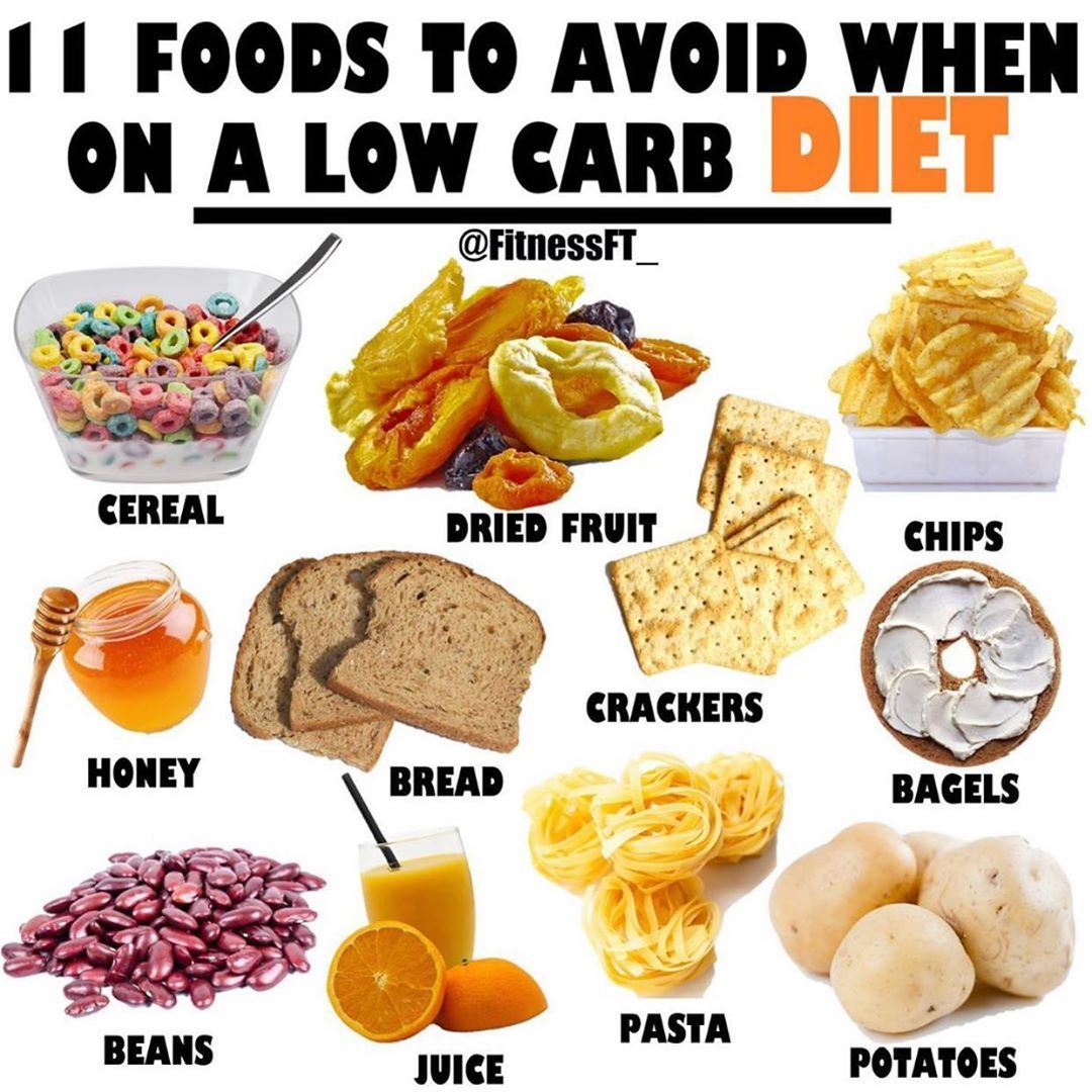 No Carbohydrate Diet Foods