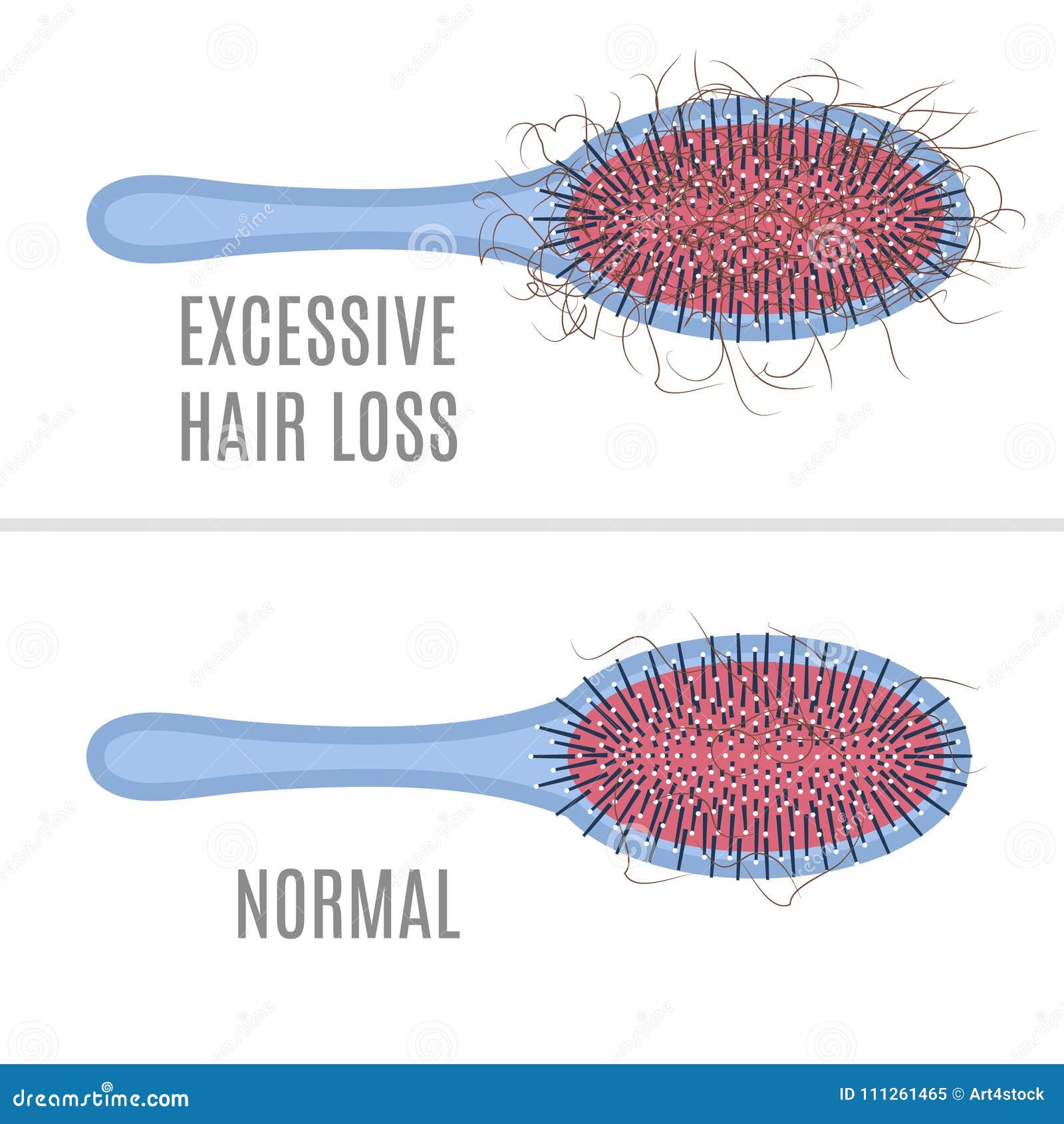 Normal Hair Loss In Shower