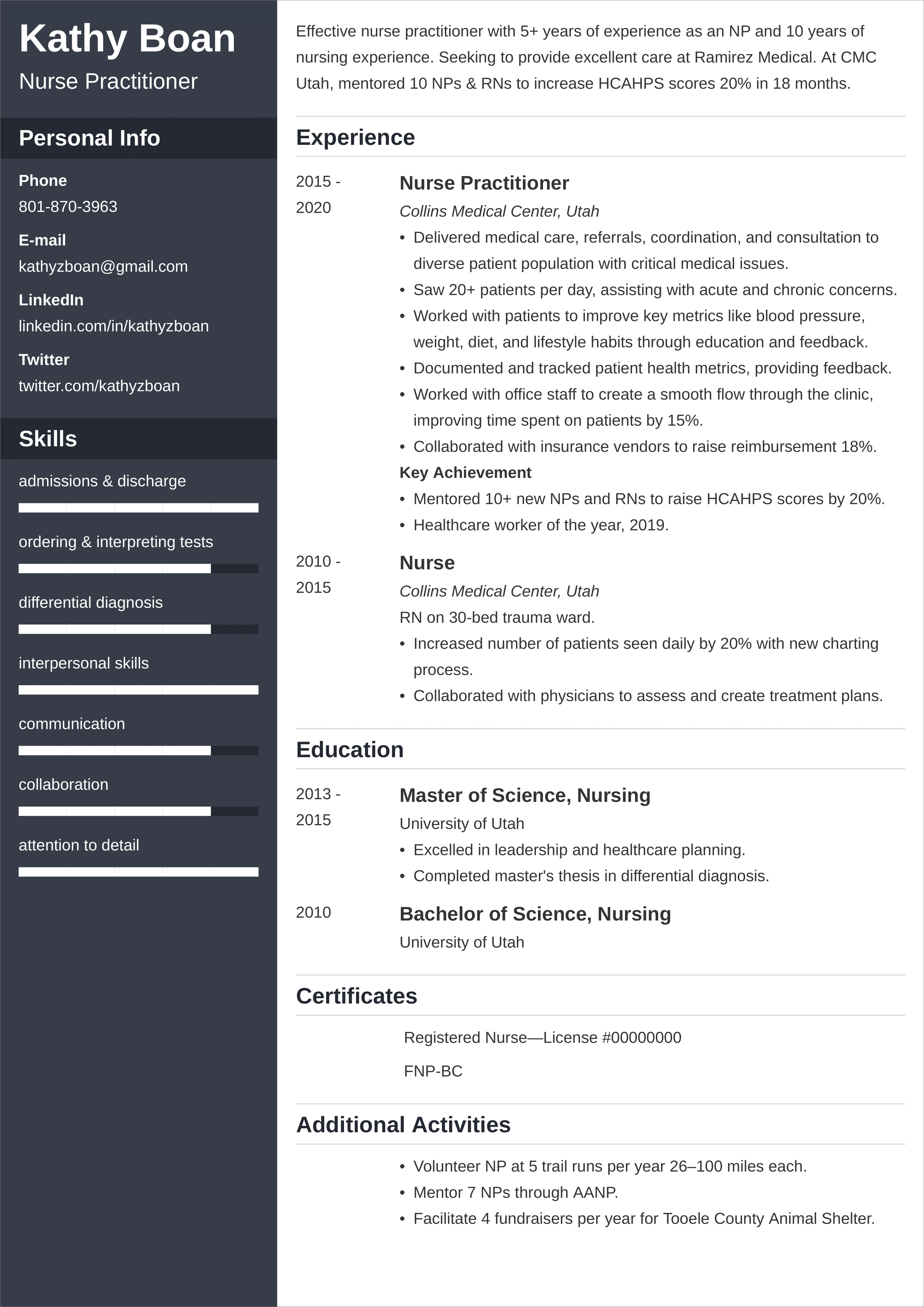 Nurse Practitioner Resume Examples
