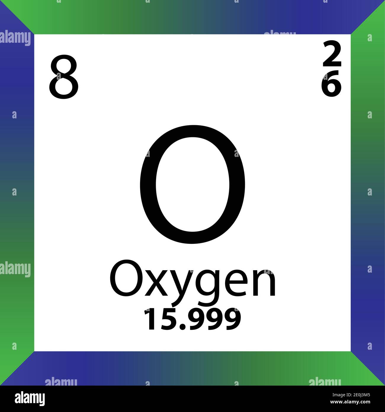 O Periodic Element