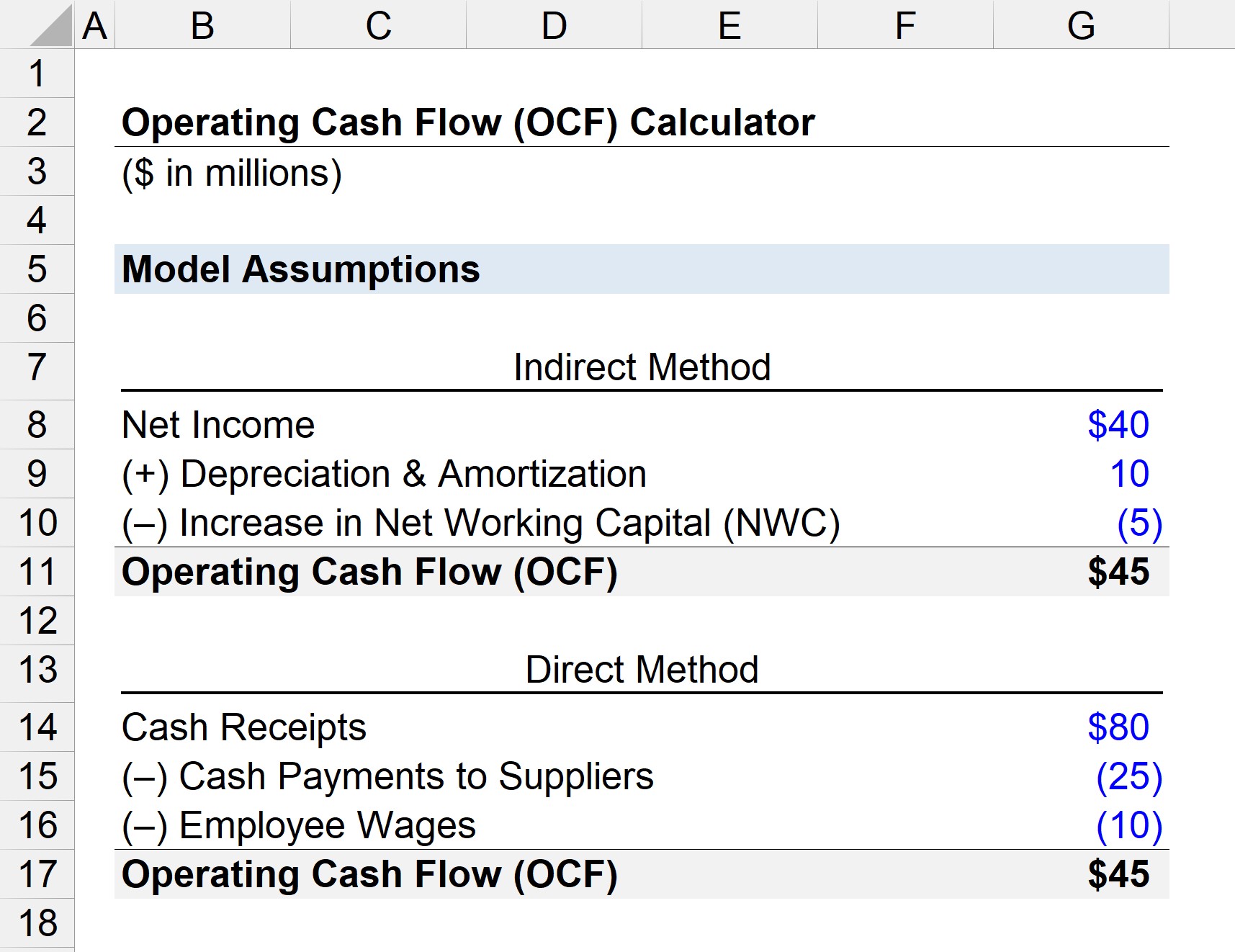Operating Cash Flow Calculation