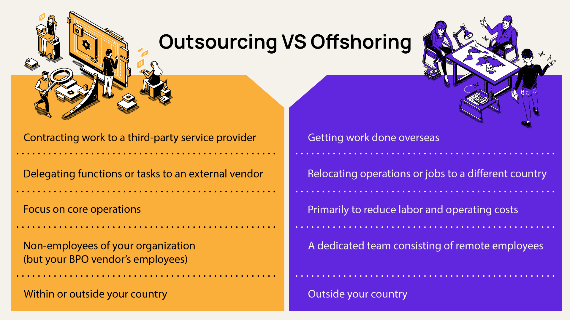 Outsourcing Vs Offshoring
