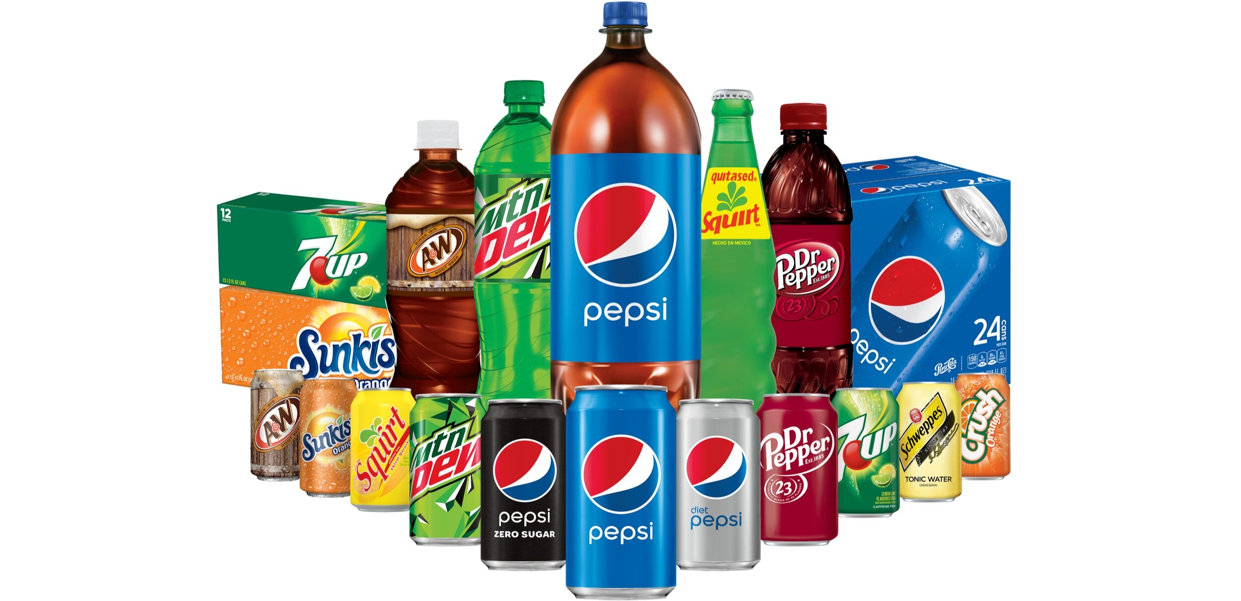 Owned By Pepsi