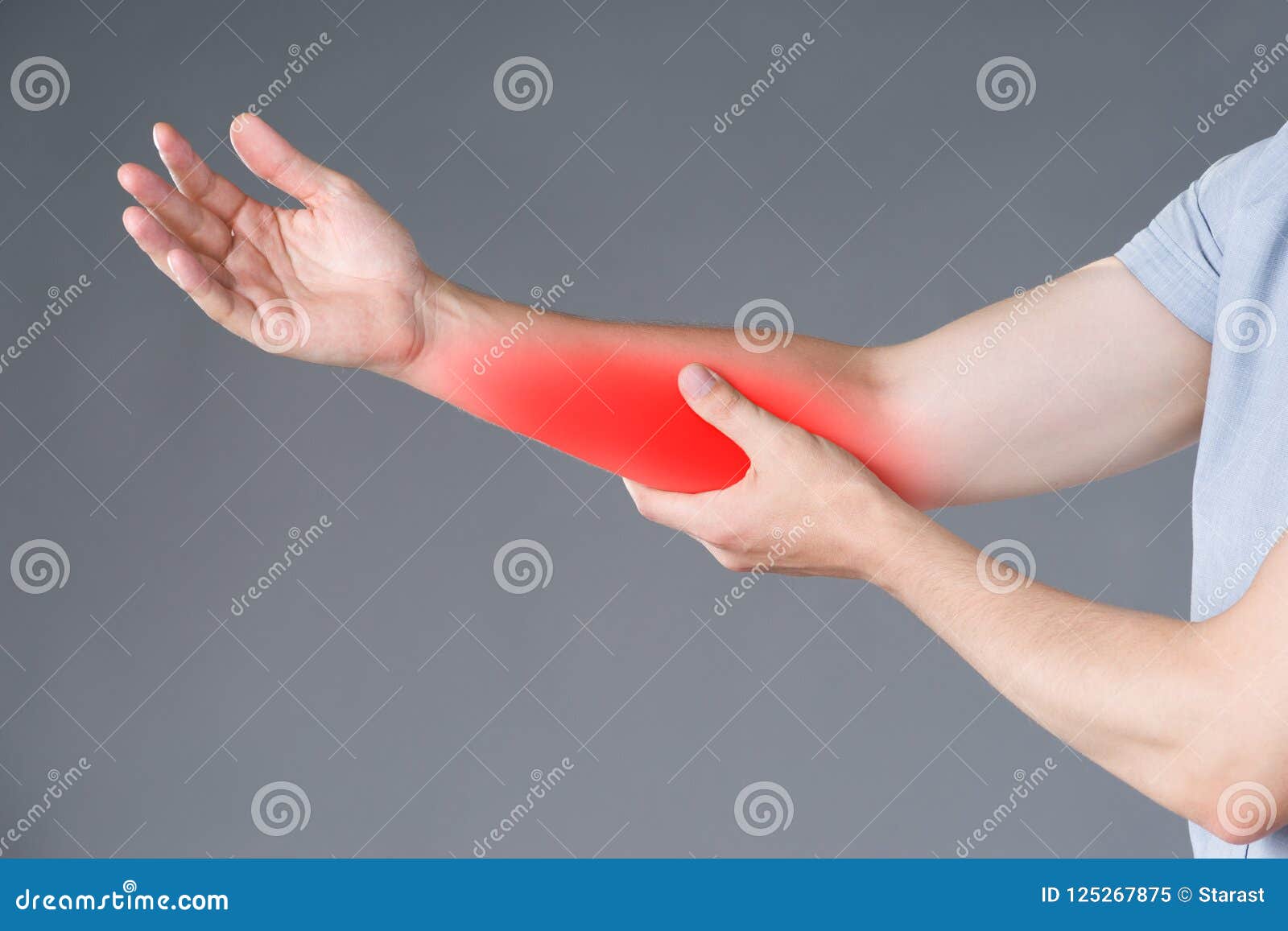 Pain In Right Forearm