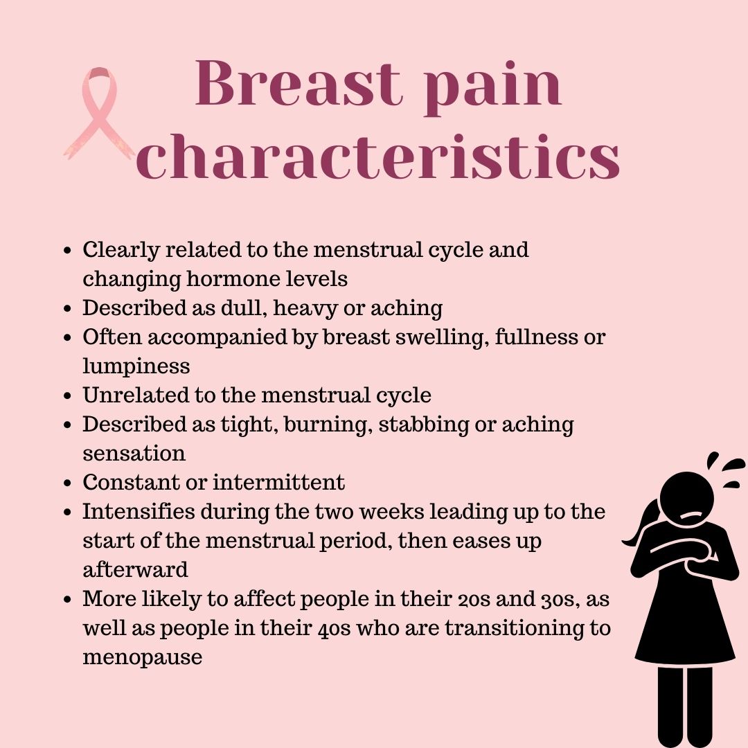 Painful Shooting Pain In Breast