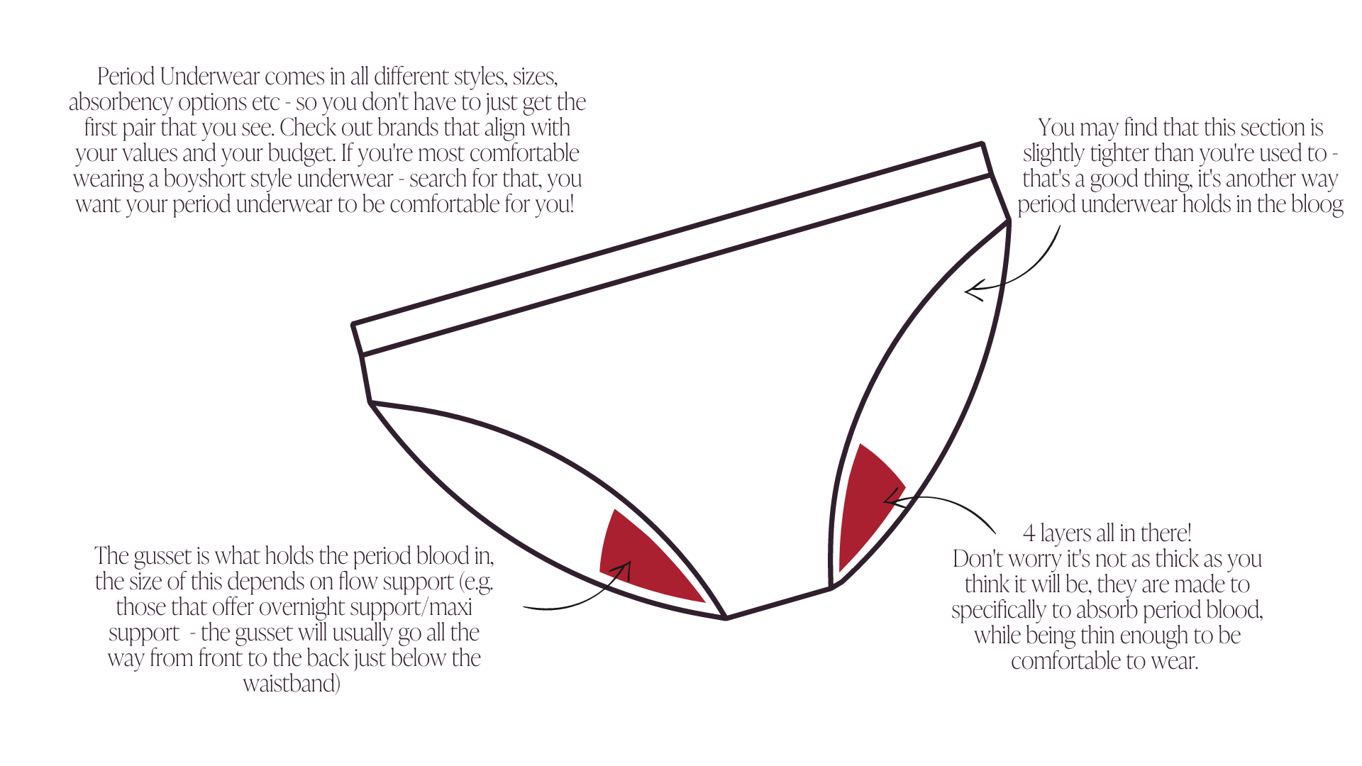 Panties To The Side Nudes