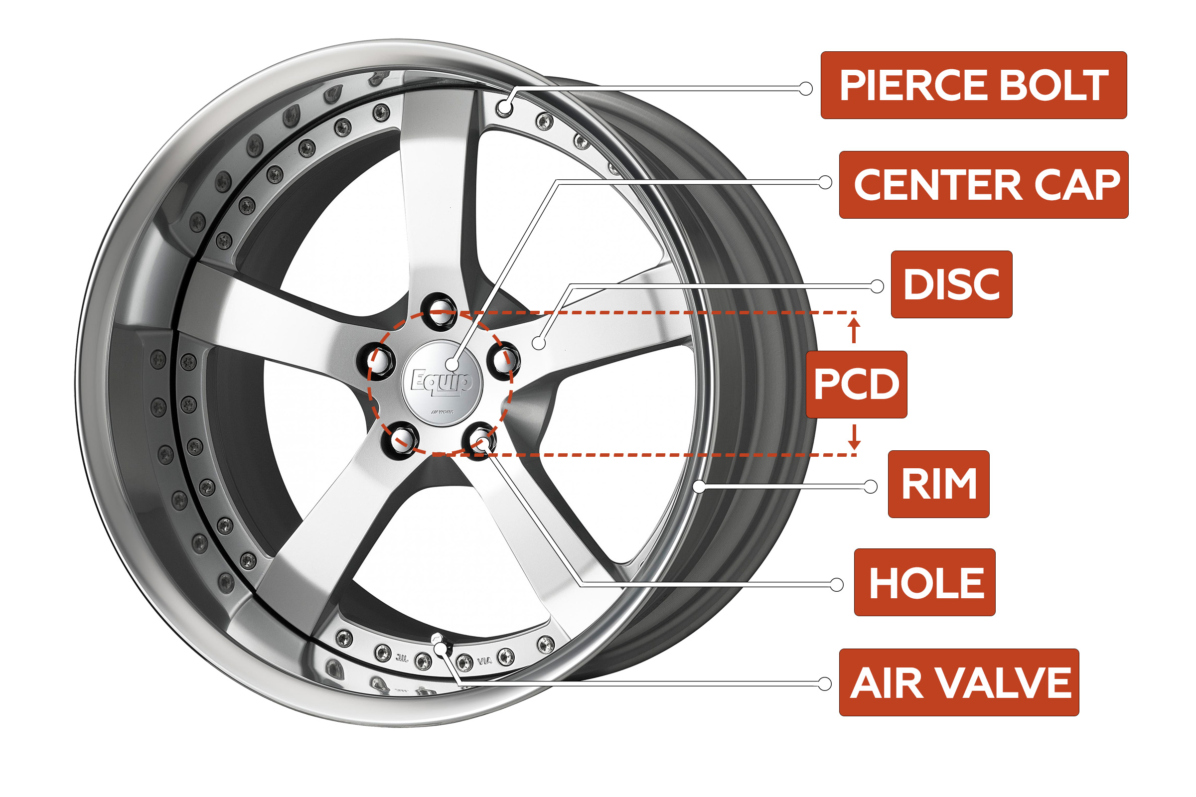 Parts Of A Rim Wheel