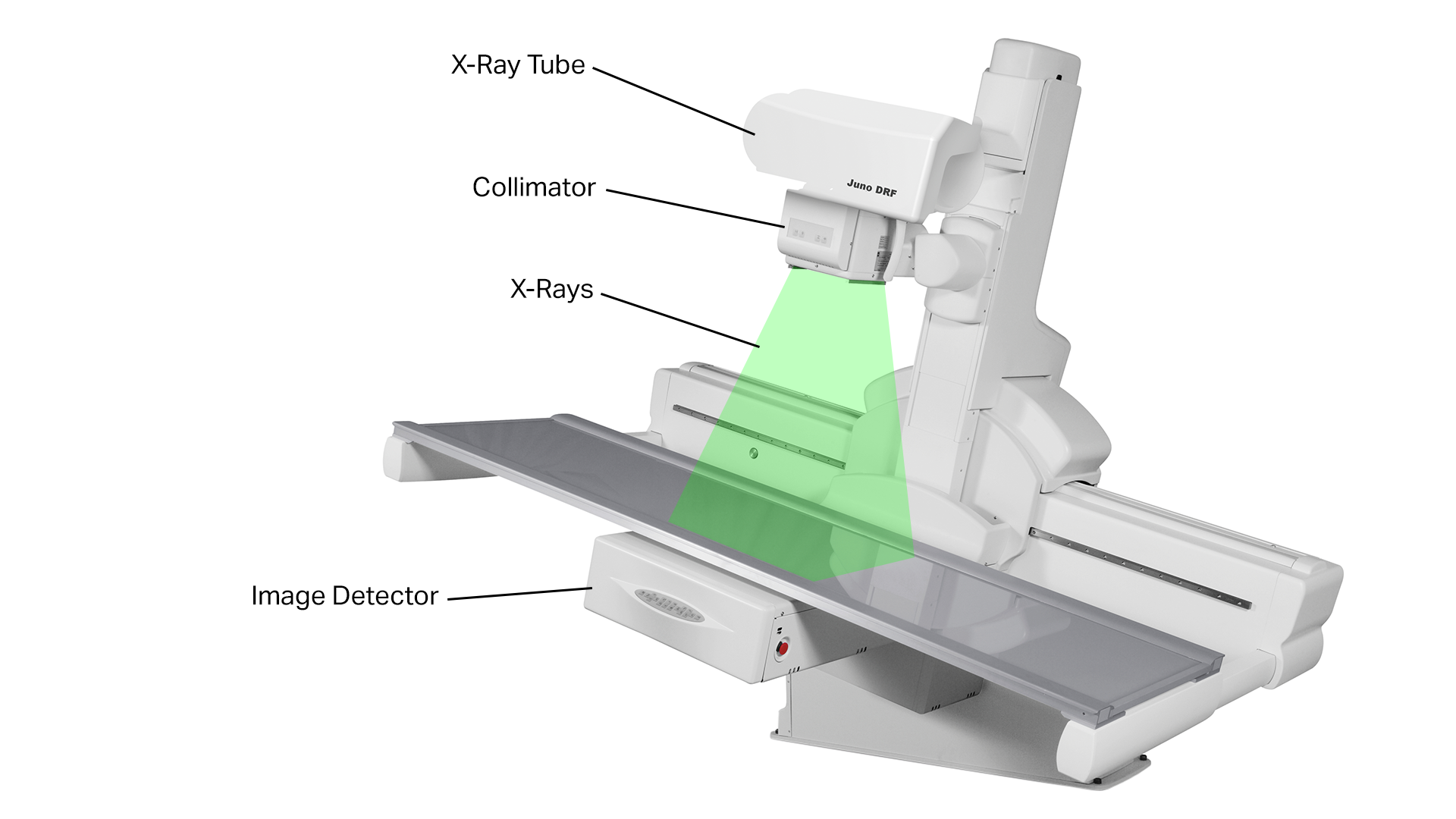 Parts Of Xray Machine