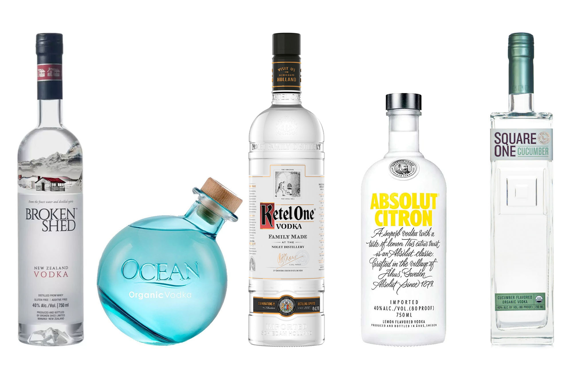 Percentage Of Alcohol In Vodka